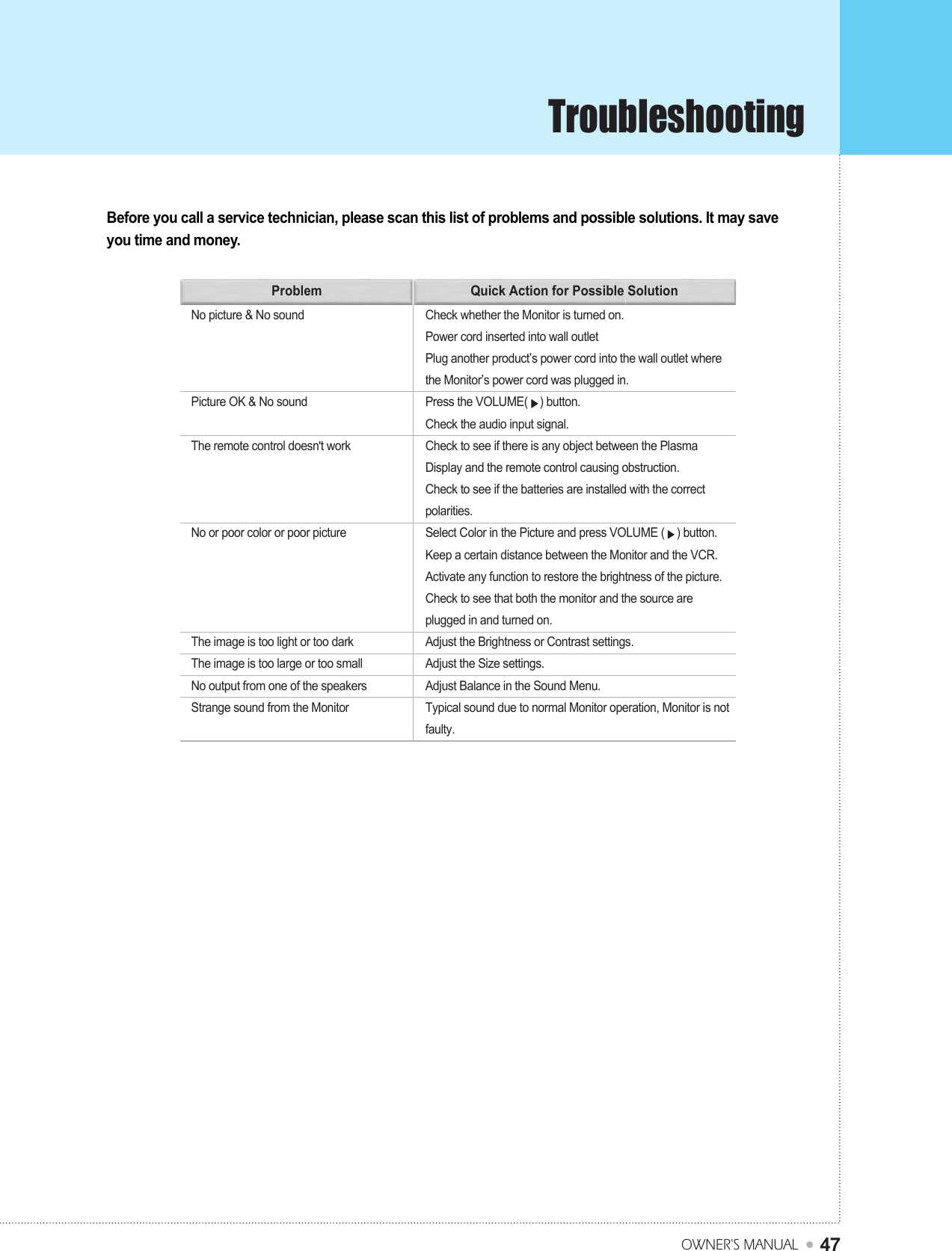 TroubleshootingOWNER&apos;S MANUAL47Before you call a service technician, please scan this list of problems and possible solutions. It may saveyou time and money. No picture &amp; No soundPicture OK &amp; No soundThe remote control doesn&apos;t workNo or poor color or poor pictureThe image is too light or too darkThe image is too large or too smallNo output from one of the speakersStrange sound from the MonitorCheck whether the Monitor is turned on.Power cord inserted into wall outletPlug another product’s power cord into the wall outlet wherethe Monitor’s power cord was plugged in.Press the VOLUME(    ) button.Check the audio input signal.Check to see if there is any object between the PlasmaDisplay and the remote control causing obstruction.Check to see if the batteries are installed with the correctpolarities.Select Color in the Picture and press VOLUME (    ) button.Keep a certain distance between the Monitor and the VCR.Activate any function to restore the brightness of the picture.Check to see that both the monitor and the source areplugged in and turned on.Adjust the Brightness or Contrast settings.Adjust the Size settings.Adjust Balance in the Sound Menu.Typical sound due to normal Monitor operation, Monitor is notfaulty.Problem Quick Action for Possible Solution