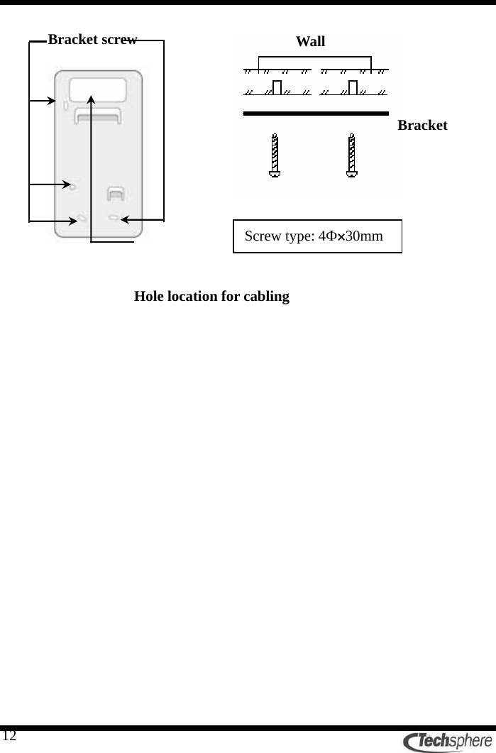   12             Hole location for cablingBracket screw BracketScrew type: 4Φ×30mmWall 