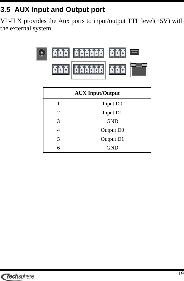    193.5  AUX Input and Output port VP-II X provides the Aux ports to input/output TTL level(+5V) with the external system.    AUX Input/Output 1 Input D0 2 Input D1 3 GND 4 Output D0 5 Output D1 6 GND 