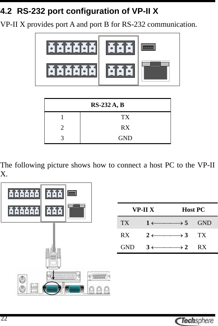   224.2 RS-232 port configuration of VP-II X VP-II X provides port A and port B for RS-232 communication.   RS-232 A, B 1 TX 2 RX 3 GND  The following picture shows how to connect a host PC to the VP-II X.   VP-II X  Host PC TX  1 ←⎯⎯⎯→ 5  GND RX  2 ←⎯⎯⎯→ 3  TX GND  3 ←⎯⎯⎯→ 2  RX 
