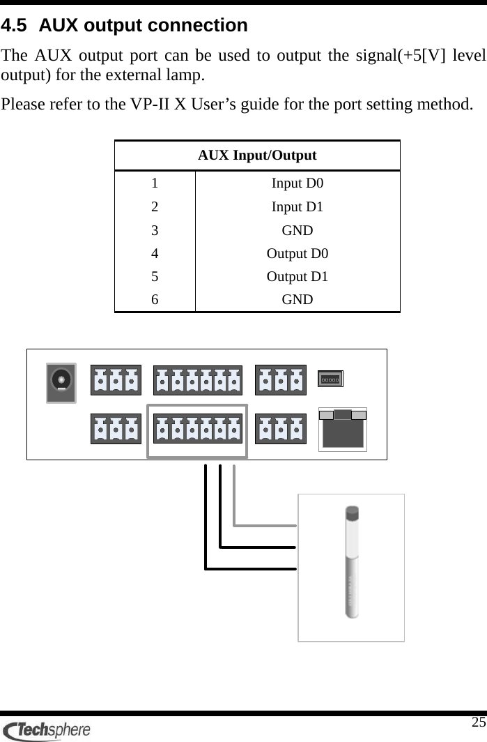    254.5  AUX output connection The AUX output port can be used to output the signal(+5[V] level output) for the external lamp. Please refer to the VP-II X User’s guide for the port setting method.  AUX Input/Output 1 Input D0 2 Input D1 3 GND 4 Output D0 5 Output D1 6 GND    
