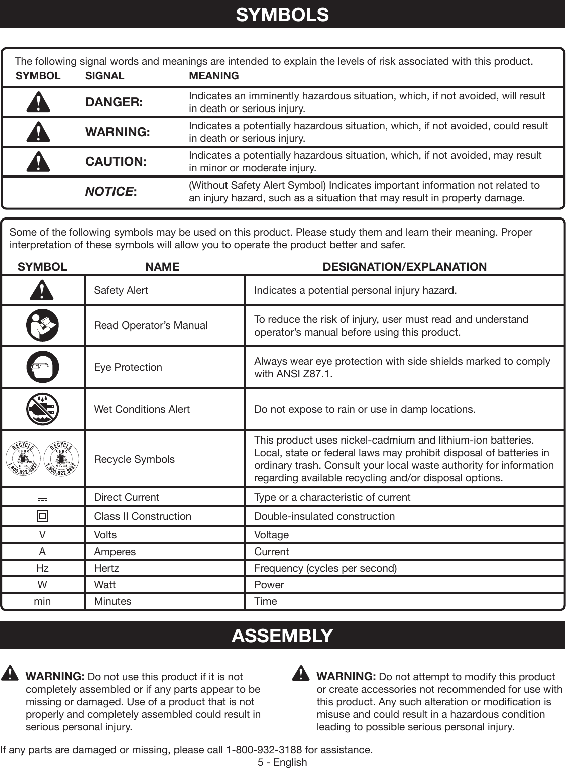 5 - EnglishSYMBOLSSome of the following symbols may be used on this product. Please study them and learn their meaning. Proper interpretation of these symbols will allow you to operate the product better and safer.SYMBOL NAME DESIGNATION/EXPLANATIONSafety Alert Indicates a potential personal injury hazard.Read Operator’s Manual To reduce the risk of injury, user must read and understand operator’s manual before using this product.Eye Protection Always wear eye protection with side shields marked to comply with ANSI Z87.1.Wet Conditions Alert Do not expose to rain or use in damp locations.Recycle SymbolsThis product uses nickel- cadmium and lithium-ion batteries. Local, state or federal laws may prohibit disposal of batteries in ordinary trash. Consult your local waste authority for information  regarding available recycling and/or disposal options.Direct Current Type or a characteristic of currentClass II Construction Double-insulated constructionV Volts VoltageA Amperes CurrentHz Hertz Frequency (cycles per second)W Watt Powermin Minutes TimeThe following signal words and meanings are intended to explain the levels of risk associated with this product.SYMBOL SIGNAL MEANINGDANGER: Indicates an imminently hazardous situation, which, if not avoided, will result in death or serious injury.WARNING: Indicates a potentially hazardous situation, which, if not avoided, could result in death or serious injury.CAUTION: Indicates a potentially hazardous situation, which, if not avoided, may result in minor or moderate injury. NOTICE:(Without Safety Alert Symbol) Indicates important information not related to an injury hazard, such as a situation that may result in property damage.ASSEMBLYWARNING: Do not use this product if it is not completely assembled or if any parts appear to be missing or damaged. Use of a product that is not properly and completely assembled could result in serious personal injury.WARNING: Do not attempt to modify this product or create accessories not recommended for use with this product. Any such alteration or modification is misuse and could result in a hazardous condition leading to possible serious personal injury.If any parts are damaged or missing, please call 1-800-932-3188 for assistance.