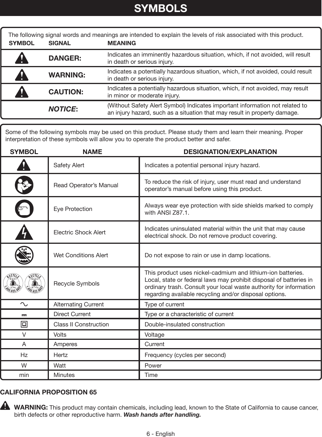 6 - EnglishSYMBOLSSome of the following symbols may be used on this product. Please study them and learn their meaning. Proper interpretation of these symbols will allow you to operate the product better and safer.SYMBOL NAME DESIGNATION/EXPLANATIONSafety Alert Indicates a potential personal injury hazard.Read Operator’s Manual To reduce the risk of injury, user must read and understand operator’s manual before using this product.Eye Protection Always wear eye protection with side shields marked to comply with ANSI Z87.1.Electric Shock Alert  Indicates uninsulated material within the unit that may cause electrical shock. Do not remove product covering.Wet Conditions Alert Do not expose to rain or use in damp locations.Recycle SymbolsThis product uses nickel- cadmium and lithium-ion batteries. Local, state or federal laws may prohibit disposal of batteries in ordinary trash. Consult your local waste authority for information  regarding available recycling and/or disposal options.Alternating Current Type of currentDirect Current Type or a characteristic of currentClass II Construction Double-insulated constructionV Volts VoltageA Amperes CurrentHz Hertz Frequency (cycles per second)W Watt Powermin Minutes TimeThe following signal words and meanings are intended to explain the levels of risk associated with this product.SYMBOL SIGNAL MEANINGDANGER: Indicates an imminently hazardous situation, which, if not avoided, will result in death or serious injury.WARNING: Indicates a potentially hazardous situation, which, if not avoided, could result in death or serious injury.CAUTION: Indicates a potentially hazardous situation, which, if not avoided, may result in minor or moderate injury. NOTICE:(Without Safety Alert Symbol) Indicates important information not related to an injury hazard, such as a situation that may result in property damage.CALIFORNIA PROPOSITION 65WARNING: This product may contain chemicals, including lead, known to the State of California to cause cancer, birth defects or other reproductive harm. Wash hands after handling.