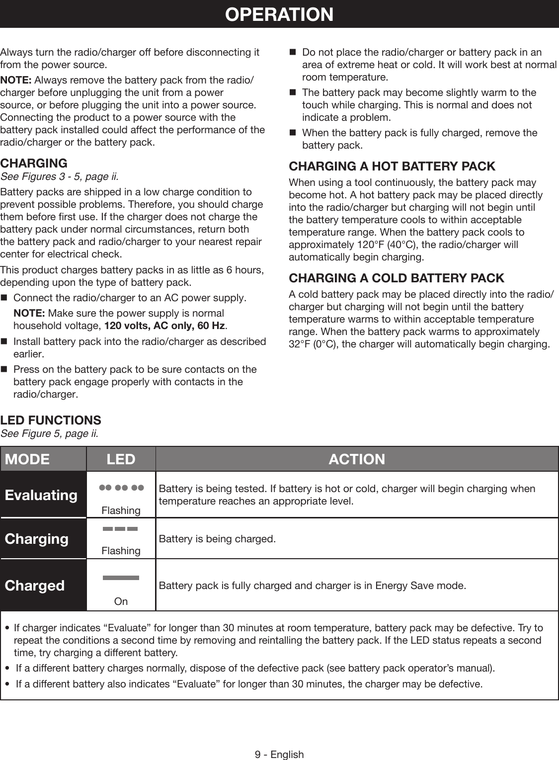 9 - EnglishOPERATIONAlways turn the radio/charger off before disconnecting it from the power source.NOTE: Always remove the battery pack from the radio/charger before unplugging the unit from a power source, or before plugging the unit into a power source. Connecting the product to a power source with the battery pack installed could affect the performance of the radio/charger or the battery pack.CHARGINGSee Figures 3 - 5, page ii.Battery packs are shipped in a low charge condition to prevent possible problems. Therefore, you should charge them before first use. If the charger does not charge the battery pack under normal circumstances, return both the battery pack and radio/charger to your nearest repair center for electrical check. This product charges battery packs in as little as 6 hours, depending upon the type of battery pack.Connect the radio/charger to an AC power supply.NOTE: Make sure the power supply is normal household voltage, 120 volts, AC only, 60 Hz.Install battery pack into the radio/charger as described earlier.Press on the battery pack to be sure contacts on the battery pack engage properly with contacts in the radio/charger.Do not place the radio/charger or battery pack in an area of extreme heat or cold. It will work best at normal room temperature.The battery pack may become slightly warm to the touch while charging. This is normal and does not indicate a problem.When the battery pack is fully charged, remove the battery pack.CHARGING A HOT BATTERY PACKWhen using a tool continuously, the battery pack may become hot. A hot battery pack may be placed directly into the radio/charger but charging will not begin until the battery temperature cools to within acceptable temperature range. When the battery pack cools to approximately 120°F (40°C), the radio/charger will automatically begin charging.CHARGING A COLD BATTERY PACKA cold battery pack may be placed directly into the radio/charger but charging will not begin until the battery temperature warms to within acceptable temperature range. When the battery pack warms to approximately 32°F (0°C), the charger will automatically begin charging.LED FUNCTIONSSee Figure 5, page ii.MODE LED ACTIONEvaluatingFlashingBattery is being tested. If battery is hot or cold, charger will begin charging when temperature reaches an appropriate level. ChargingFlashingBattery is being charged.ChargedOnBattery pack is fully charged and charger is in Energy Save mode.• If charger indicates “Evaluate” for longer than 30 minutes at room temperature, battery pack may be defective. Try to repeat the conditions a second time by removing and reintalling the battery pack. If the LED status repeats a second time, try charging a different battery.•  If a different battery charges normally, dispose of the defective pack (see battery pack operator’s manual).•  If a different battery also indicates “Evaluate” for longer than 30 minutes, the charger may be defective. 
