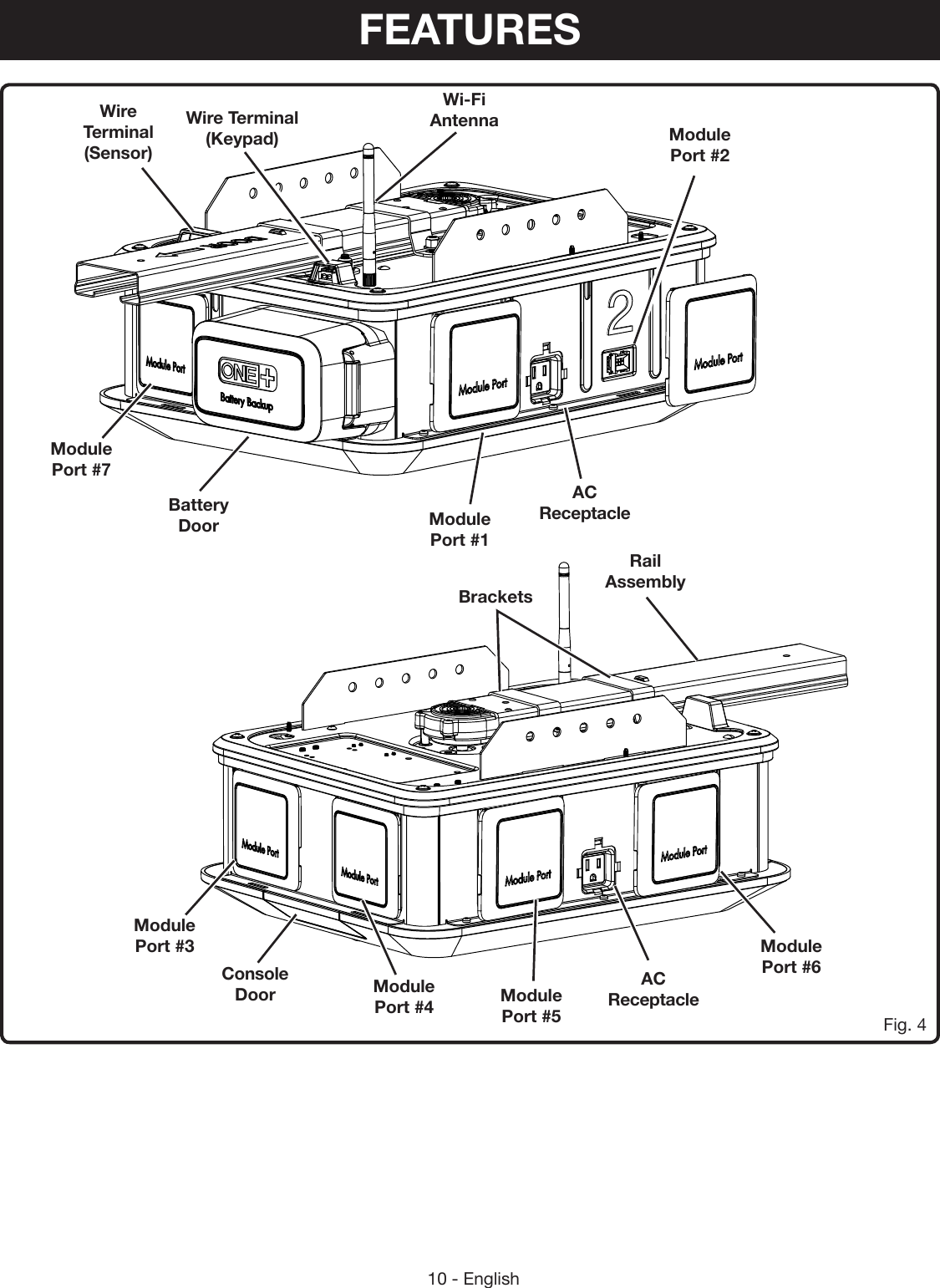 10 - EnglishFig. 4Module  Port #3Module  Port #1Module  Port #2Module  Port #7Battery DoorModule  Port #4Module  Port #6Module  Port #5Console Door AC ReceptacleAC ReceptacleBracketsRail AssemblyWire Terminal (Sensor)Wi-Fi AntennaWire Terminal  (Keypad)FEATURES