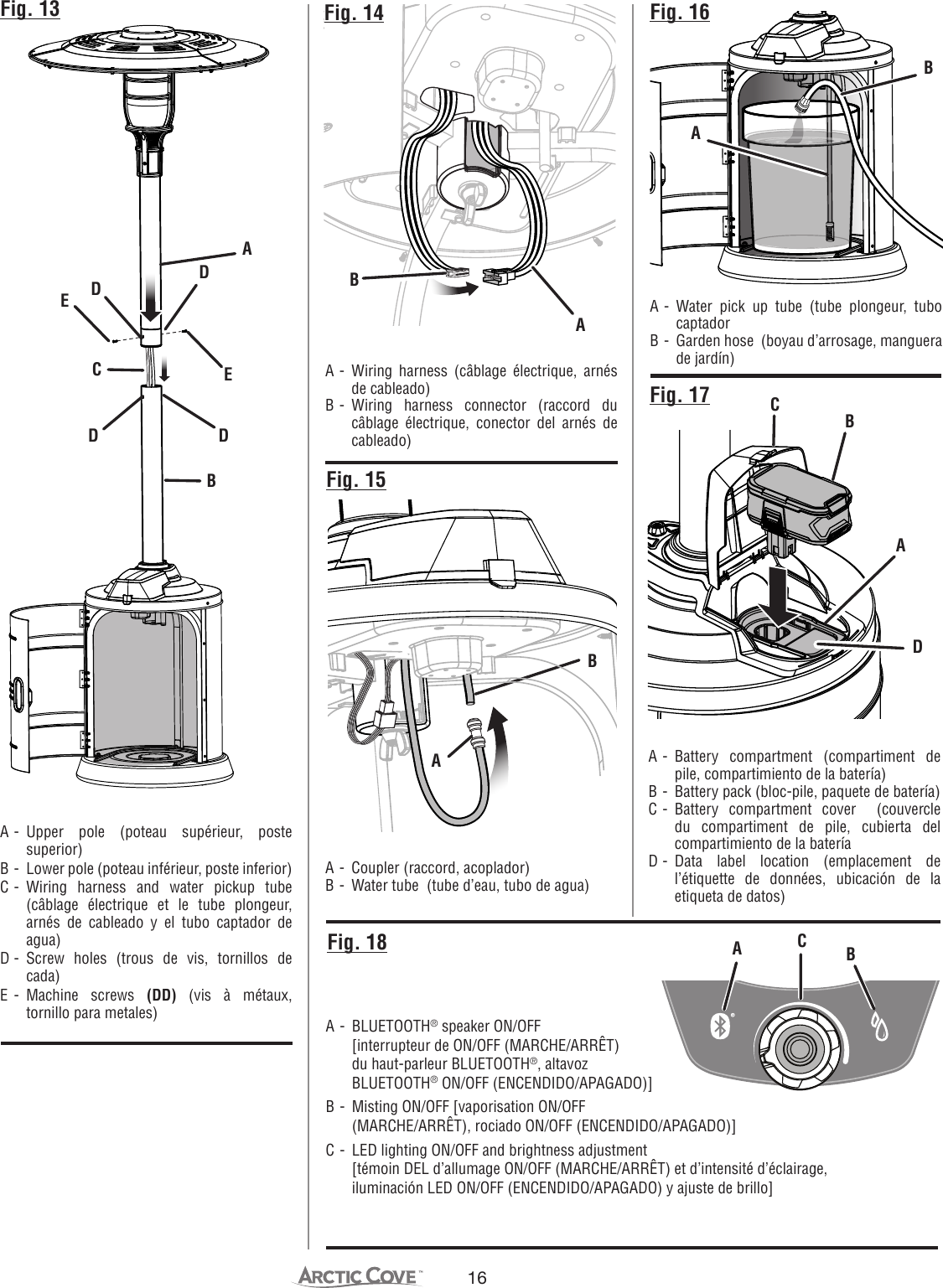 16Fig. 17Fig. 18Fig. 15Fig. 16A - Battery compartment (compartiment de pile, compartimiento de la batería)B -  Battery pack (bloc-pile, paquete de batería)C - Battery compartment cover  (couvercle  du compartiment de pile, cubierta del compartimiento de la bateríaD - Data label location (emplacement de l’étiquette de données, ubicación de la etiqueta de datos)A - BLUETOOTH® speaker ON/OFF [interrupteur de ON/OFF (MARCHE/ARRÊT) du haut-parleur BLUETOOTH®, altavoz BLUETOOTH® ON/OFF (ENCENDIDO/APAGADO)]B -  Misting ON/OFF [vaporisation ON/OFF (MARCHE/ARRÊT), rociado ON/OFF (ENCENDIDO/APAGADO)]C -  LED lighting ON/OFF and brightness adjustment  [témoin DEL d’allumage ON/OFF (MARCHE/ARRÊT) et d’intensité d’éclairage, iluminación LED ON/OFF (ENCENDIDO/APAGADO) y ajuste de brillo]BCAABDBAABFig. 13 Fig. 14A - Wiring harness (câblage électrique, arnés de cableado)B - Wiring harness connector (raccord du câblage électrique, conector del arnés de cableado)A -  Coupler (raccord, acoplador)B -  Water tube  (tube d’eau, tubo de agua)A - Water pick up tube (tube plongeur, tubo captadorB - Garden hose  (boyau d’arrosage, manguera de jardín)A - Upper pole (poteau supérieur, poste superior)B -  Lower pole (poteau inférieur, poste inferior)C - Wiring harness and water pickup tube (câblage électrique et le tube plongeur, arnés de cableado y el tubo captador de agua)D - Screw holes (trous de vis, tornillos de cada)E - Machine  screws  (DD) (vis à métaux,  tornillo para metales)ABCDDDDEECBA