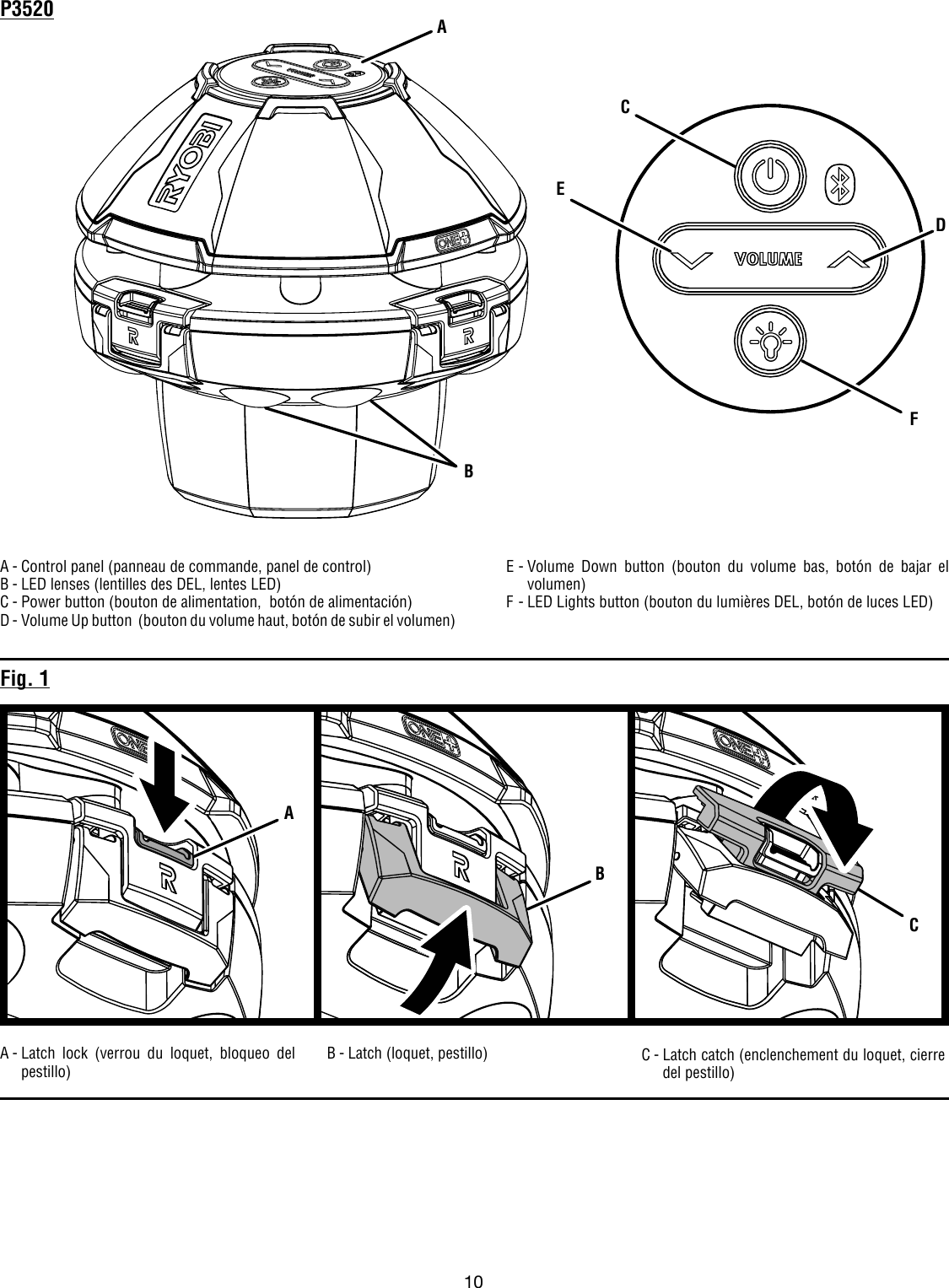 10Fig. 1CFE  DA - Control panel (panneau de commande, panel de control)B - LED lenses (lentilles des DEL, lentes LED)C - Power button (bouton de alimentation,  botón de alimentación)D - Volume Up button  (bouton du volume haut, botón de subir el volumen)A - Latch lock (verrou du loquet, bloqueo del pestillo)P3520BABCAB - Latch (loquet, pestillo) C - Latch catch (enclenchement du loquet, cierre del pestillo)E - Volume Down button (bouton du volume bas, botón de bajar el volumen)F - LED Lights button (bouton du lumières DEL, botón de luces LED)