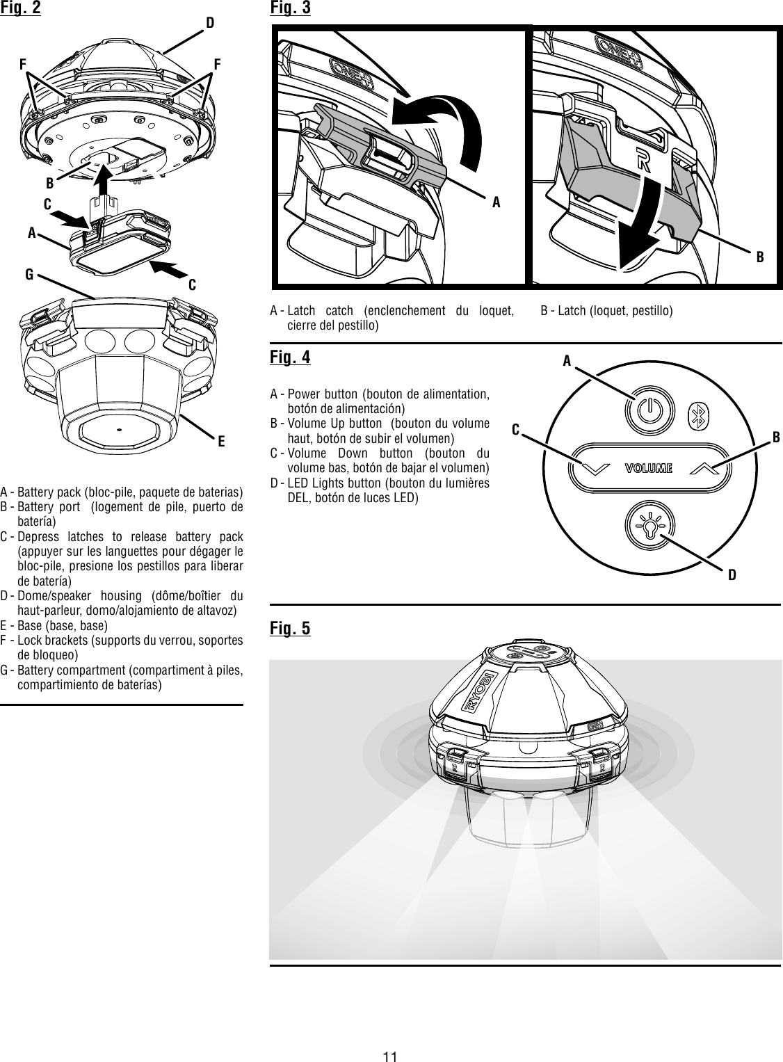 11Fig. 2 Fig. 3Fig. 5Fig. 4A - Battery pack (bloc-pile, paquete de baterias)B - Battery port  (logement de pile, puerto de batería)C - Depress latches to release battery pack  (appuyer sur les languettes pour dégager le bloc-pile, presione los pestillos para liberar de batería)D - Dome/speaker housing (dôme/boîtier du haut-parleur, domo/alojamiento de altavoz)E - Base (base, base)F - Lock brackets (supports du verrou, soportes de bloqueo)G - Battery compartment (compartiment à piles, compartimiento de baterías)ABADFEBGCCADC   BA - Power button (bouton de alimentation,  botón de alimentación)B - Volume Up button  (bouton du volume haut, botón de subir el volumen)C - Volume Down button (bouton du volume bas, botón de bajar el volumen)D - LED Lights button (bouton du lumières DEL, botón de luces LED)A - Latch catch (enclenchement du loquet, cierre del pestillo)  B - Latch (loquet, pestillo)F