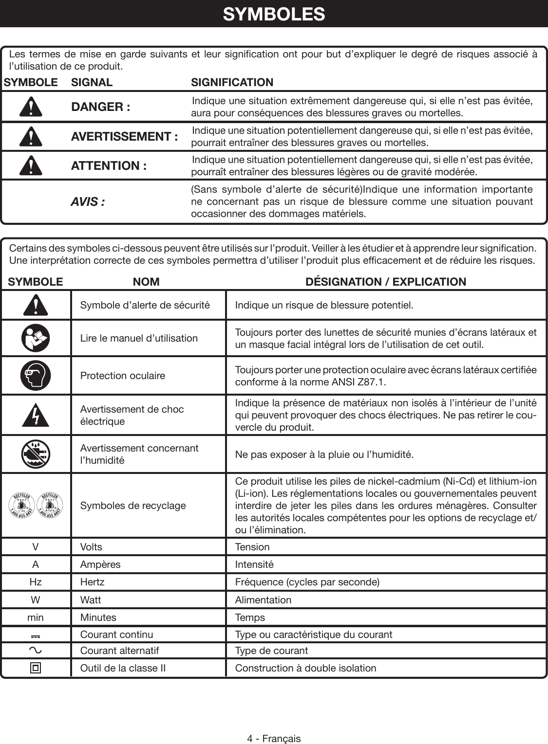 4 - FrançaisLes termes de mise en garde suivants et leur signification ont pour but d’expliquer le degré de risques associé à l’utilisation de ce produit.SYMBOLE SIGNAL SIGNIFICATIONDANGER : Indique une situation extrêmement dangereuse qui, si elle n’est pas évitée, aura pour conséquences des blessures graves ou mortelles.AVERTISSEMENT : Indique une situation potentiellement dangereuse qui, si elle n’est pas évitée, pourrait entraîner des blessures graves ou mortelles.ATTENTION : Indique une situation potentiellement dangereuse qui, si elle n’est pas évitée, pourraît entraîner des blessures légères ou de gravité modérée. AVIS :(Sans symbole d’alerte de sécurité)Indique une information importante ne concernant pas un risque de blessure comme une situation pouvant occasionner des dommages matériels.Certains des symboles ci-dessous peuvent être utilisés sur l’produit. Veiller à les étudier et à apprendre leur signification. Une interprétation correcte de ces symboles permettra d’utiliser l’produit plus efficacement et de réduire les risques.SYMBOLE NOM DÉSIGNATION / EXPLICATIONSymbole d’alerte de sécurité Indique un risque de blessure potentiel.Lire le manuel d’utilisationToujours porter des lunettes de sécurité munies d’écrans latéraux et un masque facial intégral lors de l’utilisation de cet outil.Protection oculaire Toujours porter une protection oculaire avec écrans latéraux certifiée conforme à la norme ANSI Z87.1.Avertissement de choc  électriqueIndique la présence de matériaux non isolés à l’intérieur de l’unité qui peuvent provoquer des chocs électriques. Ne pas retirer le cou-vercle du produit. Avertissement concernant l’humidité Ne pas exposer à la pluie ou l’humidité.Symboles de recyclageCe produit utilise les piles de nickel-cadmium (Ni-Cd) et lithium-ion (Li-ion). Les réglementations locales ou gouvernementales peuvent interdire de jeter les piles dans les ordures ménagères. Consulter les autorités locales compétentes pour les options de recyclage et/ou l’élimination.V Volts TensionA Ampères IntensitéHz Hertz Fréquence (cycles par seconde)W Watt Alimentationmin Minutes TempsCourant continu Type ou caractéristique du courantCourant alternatif Type de courantOutil de la classe II Construction à double isolationSYMBOLES