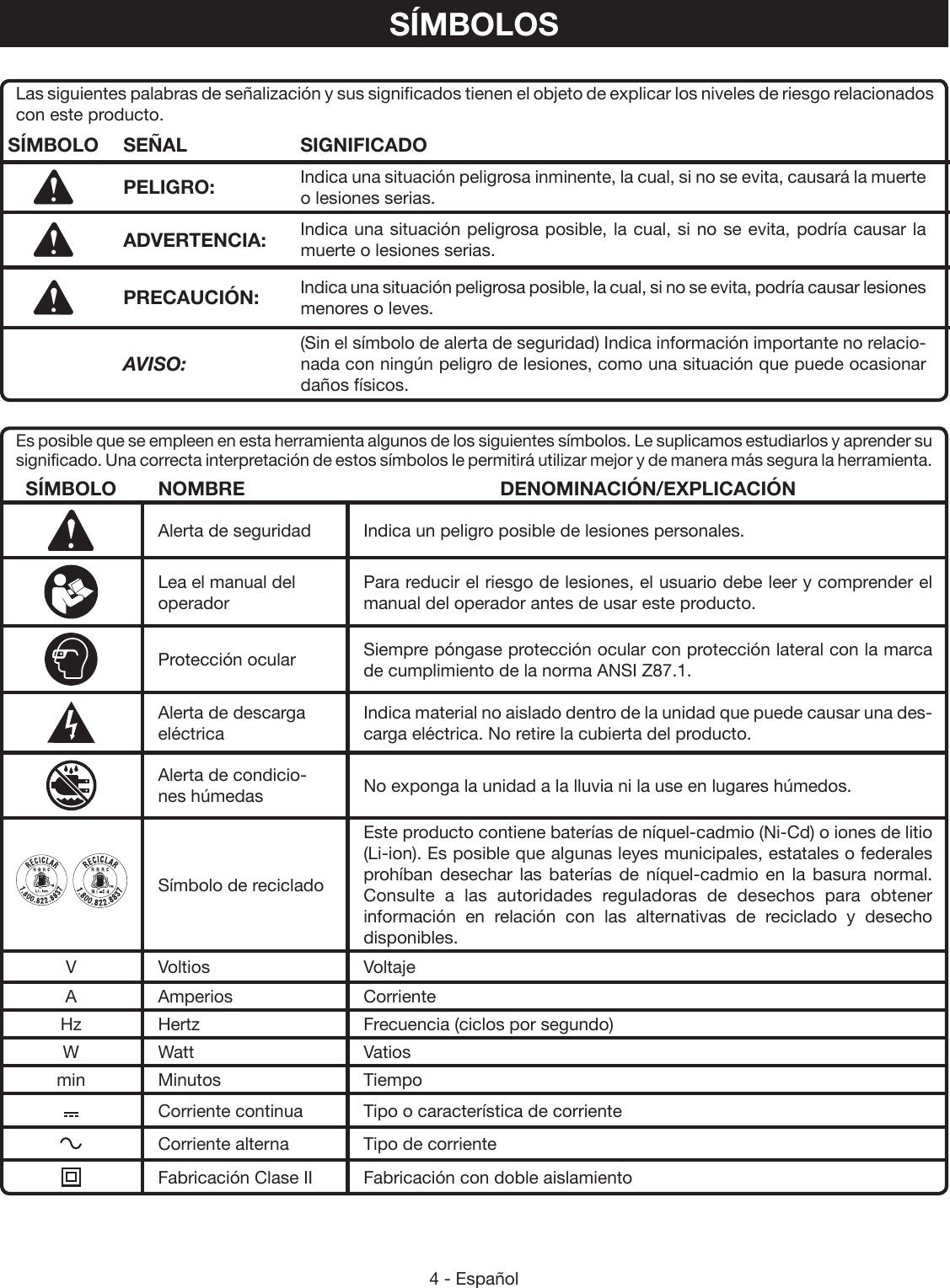 4 - EspañolLas siguientes palabras de señalización y sus significados tienen el objeto de explicar los niveles de riesgo relacionados con este producto.  SÍMBOLO SEÑAL SIGNIFICADOPELIGRO: Indica una situación peligrosa inminente, la cual, si no se evita, causará la muerte o lesiones serias.ADVERTENCIA: Indica una situación peligrosa posible, la cual, si no se evita, podría causar la muerte o lesiones serias.PRECAUCIÓN: Indica una situación peligrosa posible, la cual, si no se evita, podría causar lesiones menores o leves.  AVISO:(Sin el símbolo de alerta de seguridad) Indica información importante no relacio-nada con ningún peligro de lesiones, como una situación que puede ocasionar daños físicos.SÍMBOLOSEs posible que se empleen en esta herramienta algunos de los siguientes símbolos. Le suplicamos estudiarlos y aprender su significado. Una correcta interpretación de estos símbolos le permitirá utilizar mejor y de manera más segura la herramienta.SÍMBOLO NOMBRE DENOMINACIÓN/EXPLICACIÓNAlerta de seguridad Indica un peligro posible de lesiones personales.Lea el manual del  operadorPara reducir el riesgo de lesiones, el usuario debe leer y comprender el manual del operador antes de usar este producto.Protección ocular Siempre póngase protección ocular con protección lateral con la marca de cumplimiento de la norma ANSI Z87.1.Alerta de descarga  eléctrica Indica material no aislado dentro de la unidad que puede causar una des-carga eléctrica. No retire la cubierta del producto.Alerta de condicio-nes húmedas No exponga la unidad a la lluvia ni la use en lugares húmedos.Símbolo de recicladoEste producto contiene baterías de níquel-cadmio (Ni-Cd) o iones de litio (Li-ion). Es posible que algunas leyes municipales, estatales o federales prohíban desechar las baterías de níquel-cadmio en la basura normal. Consulte a las autoridades reguladoras de desechos para obtener información en relación con las alternativas de reciclado y desecho disponibles.V Voltios VoltajeA Amperios CorrienteHz Hertz Frecuencia (ciclos por segundo)W Watt Vatiosmin Minutos TiempoCorriente continua Tipo o característica de corrienteCorriente alterna Tipo de corrienteFabricación Clase II Fabricación con doble aislamiento