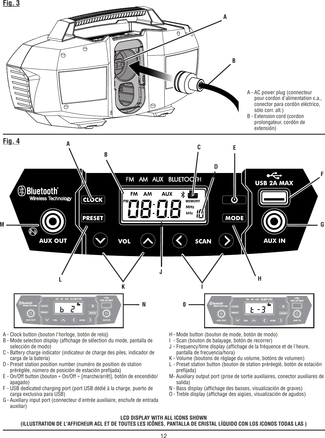 12Fig. 3A - Clock button (bouton l&apos;horloge, botón de reloj)B - Mode selection display (affichage de sélection du mode, pantalla de selección de modo)C - Battery charge indicator (indicateur de charge des piles, indicador de carga de la batería)D - Preset station position number (numéro de position de station préréglée, número de posición de estación prefijada)E - On/Off button (bouton « On/Off » [marche/arrêt], botón de encendido/apagado)F - USB dedicated charging port (port USB dédié à la charge, puerto de carga exclusiva para USB)G - Auxiliary input port (connecteur d&apos;entrée auxiliaire, enchufe de entrada auxiliar)H - Mode button (bouton de mode, botón de modo)I  - Scan (bouton de balayage, botón de recorrer)J - Frequency/time display (affichage de la fréquence et de l&apos;heure, pantalla de frecuencia/hora)K - Volume (boutons de réglage du volume, botóns de volumen)L - Preset station button (bouton de station préréeglé, botón de estación prefijada)M- Auxiliary output port (prise de sortie auxiliaires, conector auxiliares de salida)N - Bass display (affichage des basses, visualización de graves)O - Treble display (affichage des aigües, visualización de agudos)LCD DISPLAY WITH ALL ICONS SHOWN (ILLUSTRATION DE L&apos;AFFICHEUR ACL ET DE TOUTES LES ICÔNES, PANTALLA DE CRISTAL LÍQUIDO CON LOS ICONOS TODAS LAS )ABDEFGHICJKLMFig. 4A - AC power plug (connecteur pour cordon d&apos;alimentation c.a., conector para cordón eléctrico, sólo corr. alt.)B - Extension cord (cordon prolongateur, cordón de extensión)ABN0