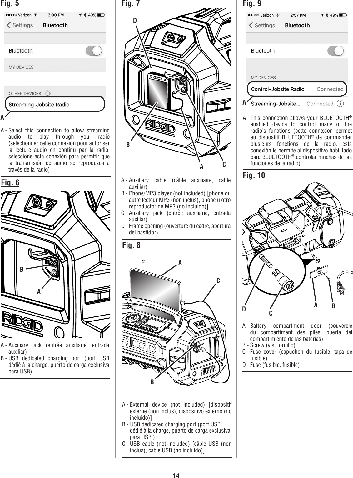 14A - Auxiliary jack (entrée auxiliarie, entrada auxiliar)B - USB dedicated charging port (port USB dédié à la charge, puerto de carga exclusiva para USB)Fig. 6ABA - Auxiliary cable (câble auxiliaire, cable auxiliar)B - Phone/MP3 player (not included) [phone ou autre lecteur MP3 (non inclus), phone u otro reproductor de MP3 (no incluido)]C - Auxiliary jack (entrée auxiliarie, entrada auxiliar)D - Frame opening (ouverture du cadre, abertura del bastidor)Fig. 7ABCDMODESOUNDCLOCKDISPLAYPRESETSHold to ScanHold to PairFig. 8A - External device (not included) [dispositif externe (non inclus), dispositivo externo (no incluido)] B - USB dedicated charging port (port USB dédié à la charge, puerto de carga exclusiva para USB )C - USB cable (not included) [câble USB (non inclus), cable USB (no incluido)]ABCFig. 10A - Battery compartment door (couvercle du compartiment des piles, puerta del compartimiento de las baterías)B - Screw (vis, tornillo)C - Fuse cover (capuchon du fusible, tapa de fusible)D - Fuse (fusible, fusible)ABCDFig. 5A - Select this connection to allow streaming audio to play through your radio (sélectionner cette connexion pour autoriser la lecture audio en continu par la radio, seleccione esta conexión para permitir que la transmisión de audio se reproduzca a través de la radio)AFig. 9A - This connection allows your BLUETOOTH® enabled device to control many of the radio’s functions (cette connexion permet au dispositif BLUETOOTH® de commander plusieurs fonctions de la radio, esta conexión le permite al dispositivo habilitado para BLUETOOTH® controlar muchas de las funciones de la radio)A