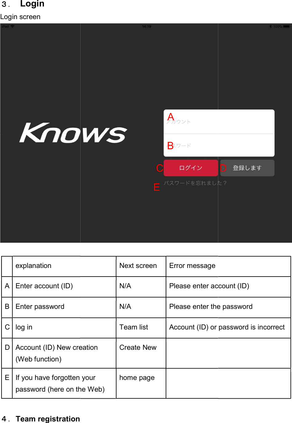 ３．  Login Login screen  explanation A Enter account (ID) B Enter password C log in D Account (ID) New creation (Web function) E If you have forgotten your password (here on the Web) ４．Team registration  Next screen  Error message N/A Please enter account (ID)N/A Please enter the passwordTeam list Account (ID) or password is incorrectAccount (ID) New creation Create New  If you have forgotten your password (here on the Web) home page    A B C E  Please enter account (ID) Please enter the password Account (ID) or password is incorrect D