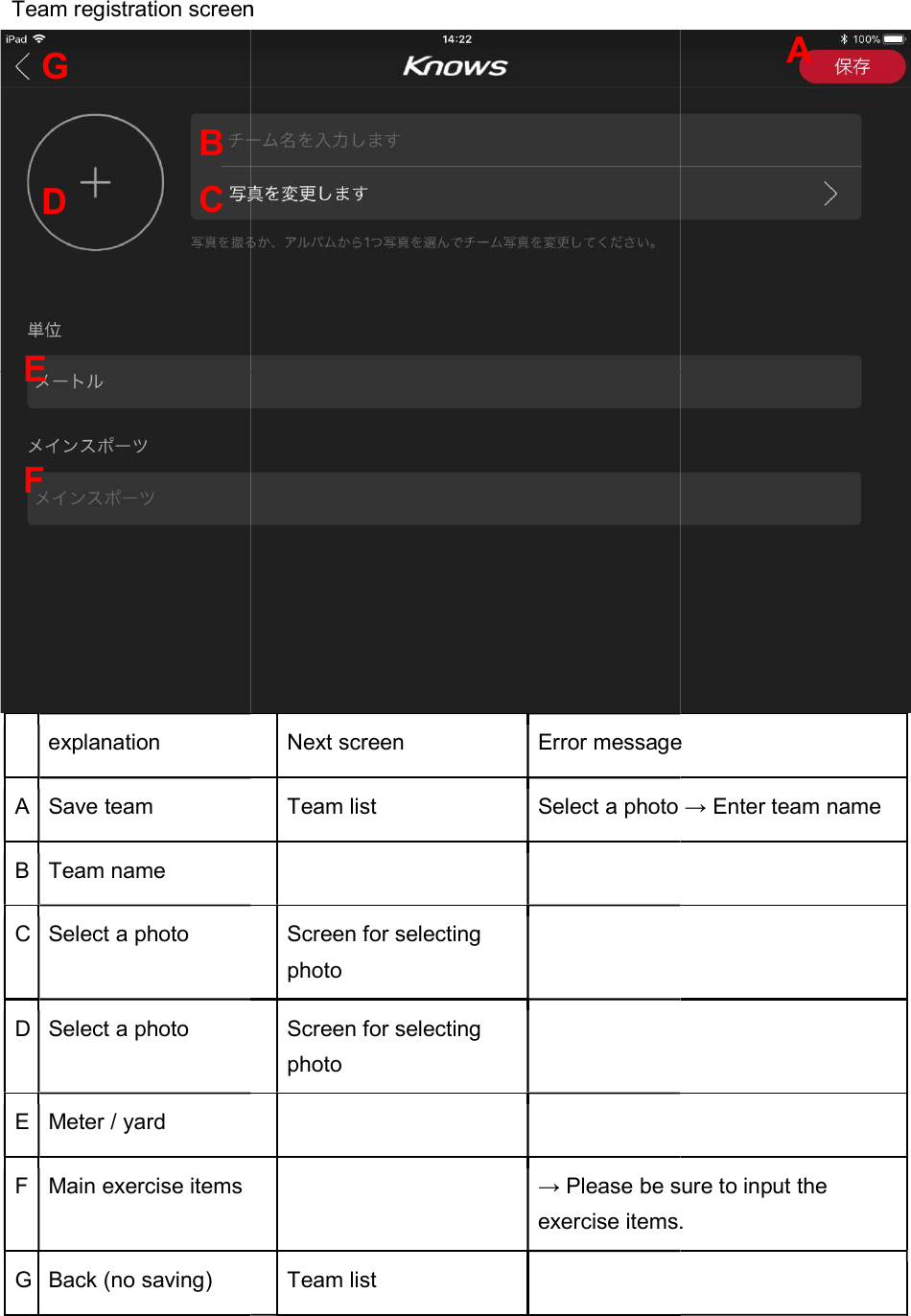  Team registration screen  explanation A Save team B Team name C Select a photo D Select a photo E Meter / yard F Main exercise items G Back (no saving)  B C D G E F Team registration screen Next screen Error messageTeam list Select a photo &rarr; Enter team name   Screen for selecting photo  Screen for selecting photo       &rarr; Please be sure to input the exercise items.Team list    Error message Select a photo &rarr; Enter team name &rarr; Please be sure to input the exercise items. A 