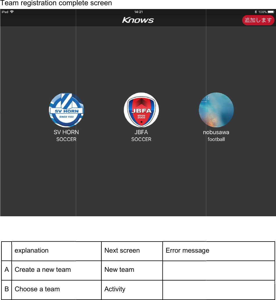 Team registration complete screen   explanation A Create a new team B Choose a team       Team registration complete screen Next screen Error message New team  Activity      Error message 