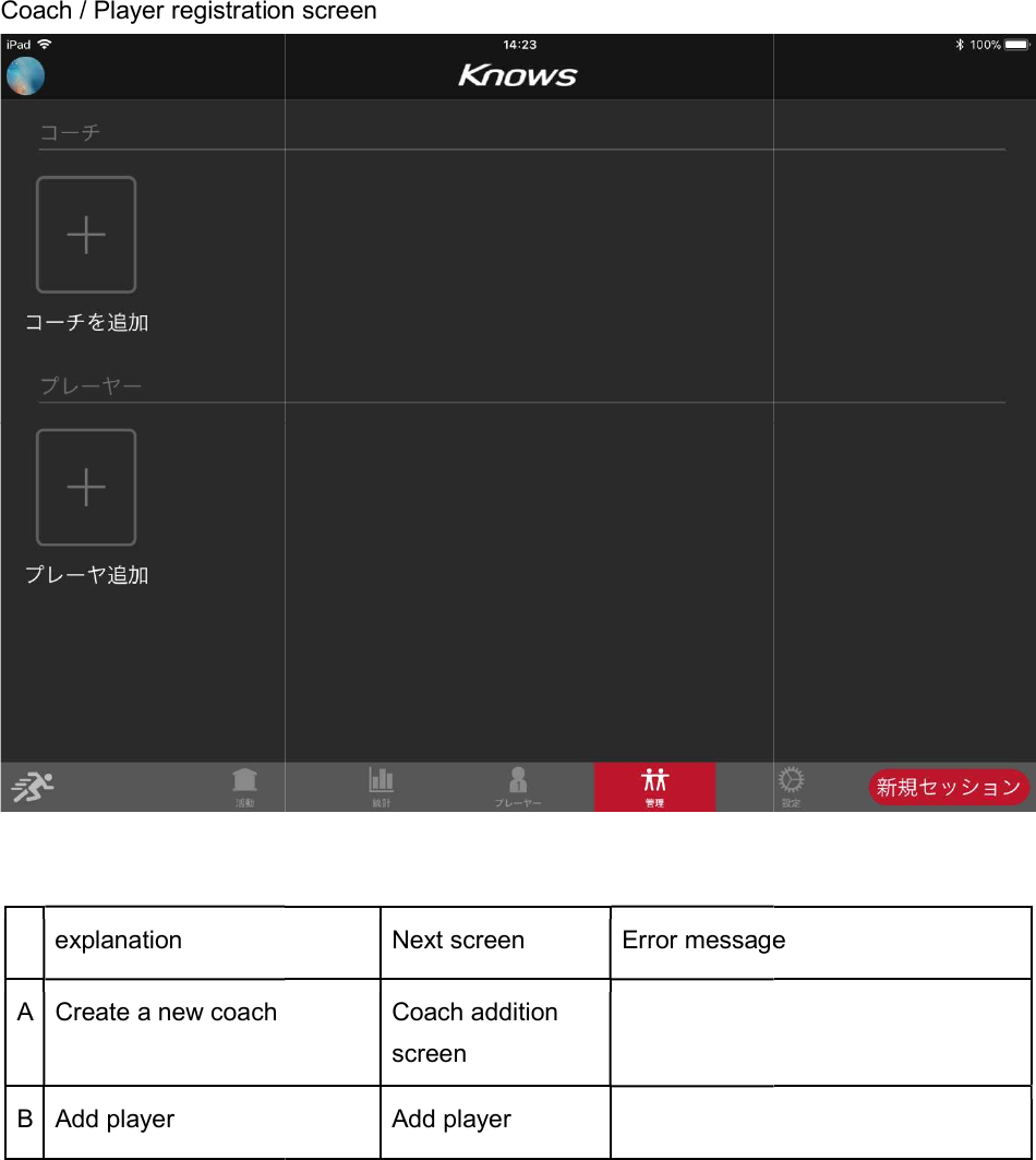 Coach / Player registration screen   explanation A Create a new coach B Add player   Coach / Player registration screen Next screen Error message Coach addition screen  Add player      Error message 