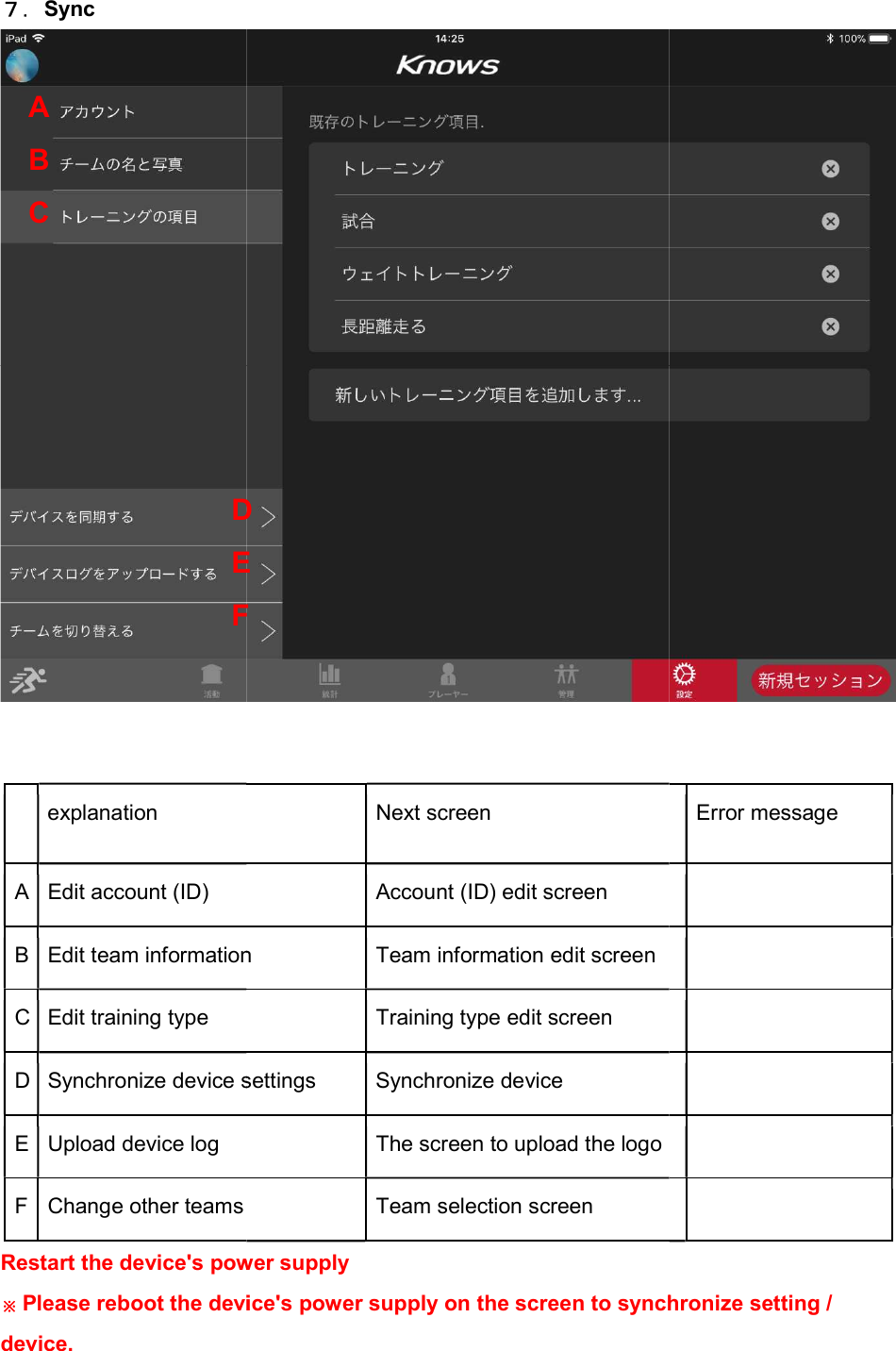 ７．Sync     explanation A Edit account (ID) B Edit team informationC Edit training type D Synchronize device settingsE Upload device log F Change other teams Restart the device's power supply※Please reboot the device's power supply on the screen to synchronize setting / device. A B C DEFNext screen Account (ID) edit screen Edit team information  Team information edit screen Training type edit screen Synchronize device settings  Synchronize device The screen to upload the logo  Team selection screen Restart the device's power supply Please reboot the device's power supply on the screen to synchronize setting / D E F  Error message         Please reboot the device's power supply on the screen to synchronize setting / 