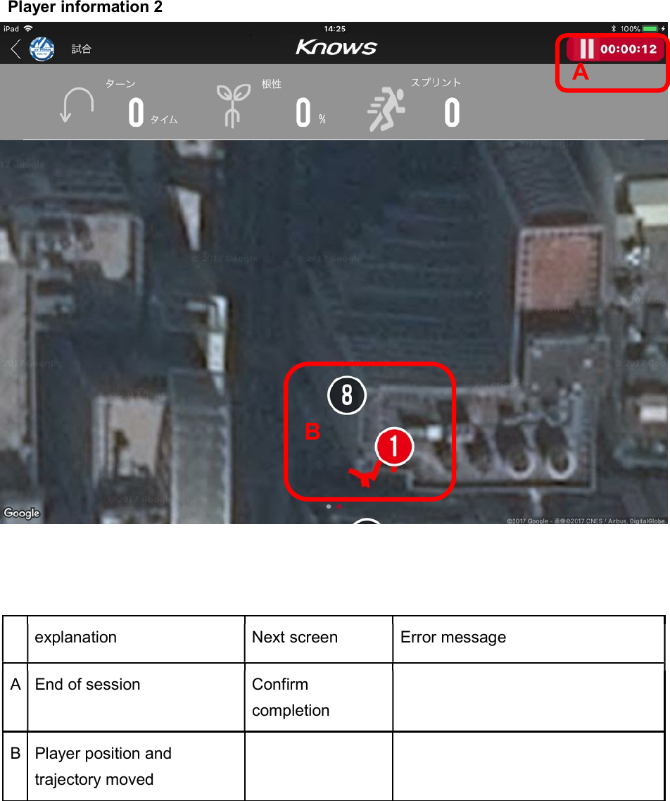  Player information 2      explanation  Next screen  Error message A End of session  Confirm completion  B Player position and trajectory moved        A B 