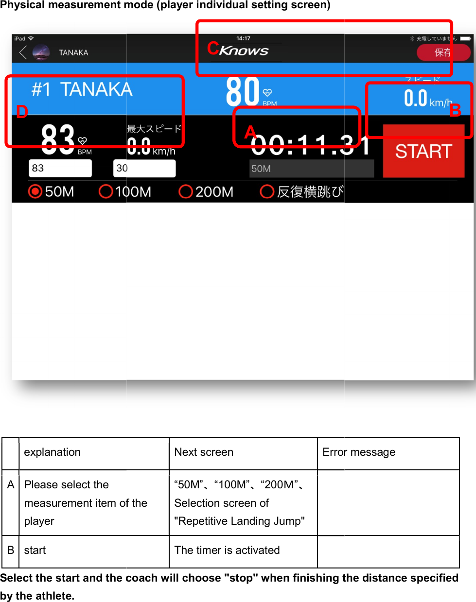 Physical measurement mode (player individual setting screen)   explanation A Please select the measurement item of the player B start Select the start and the coach will choose "stop" when finishing the distance specified by the athlete. D Physical measurement mode (player individual setting screen)Next screen Error messagemeasurement item of the &ldquo;50M&rdquo;、&ldquo;100M&rdquo;、&ldquo;200Ｍ&rdquo;、 Selection screen of "Repetitive Landing Jump"  The timer is activated   Select the start and the coach will choose "stop" when finishing the distance specified   A C  Error message Select the start and the coach will choose "stop" when finishing the distance specified B 