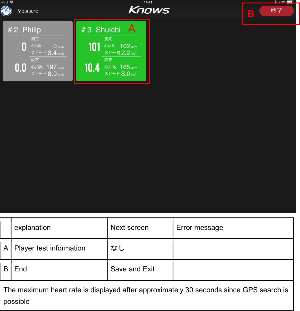    explanation  Next screen  Error message A Player test information  なし   B End  Save and Exit   The maximum heart rate is displayed after approximately 30 seconds since GPS search is possible     B 
