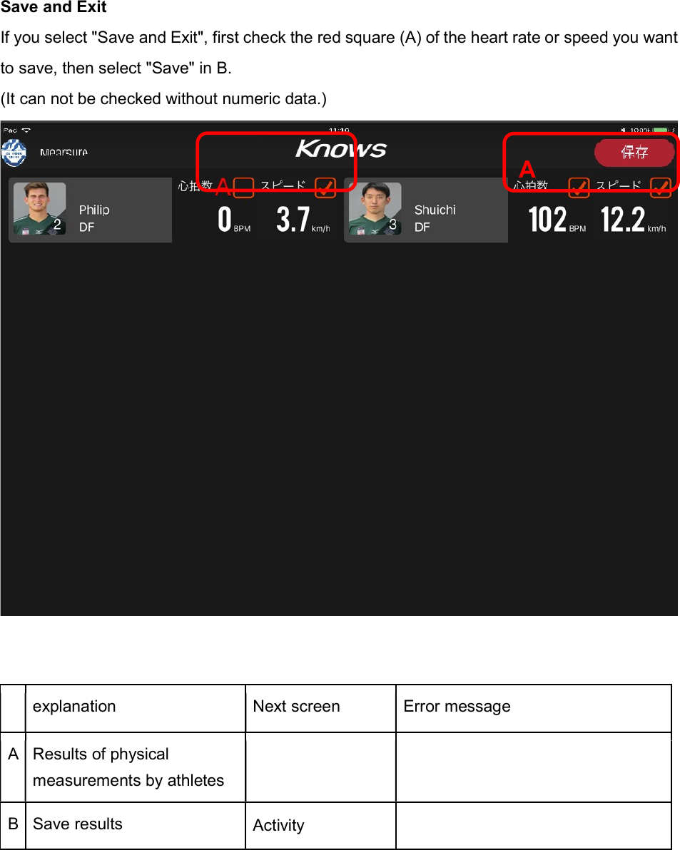 Save and Exit If you select "Save and Exit", first check the red square (A) of the heart rate or speed you want to save, then select "Save" in B. (It can not be checked without numeric data.)     explanation  Next screen  Error message A Results of physical measurements by athletes   B Save results  Activity       A 