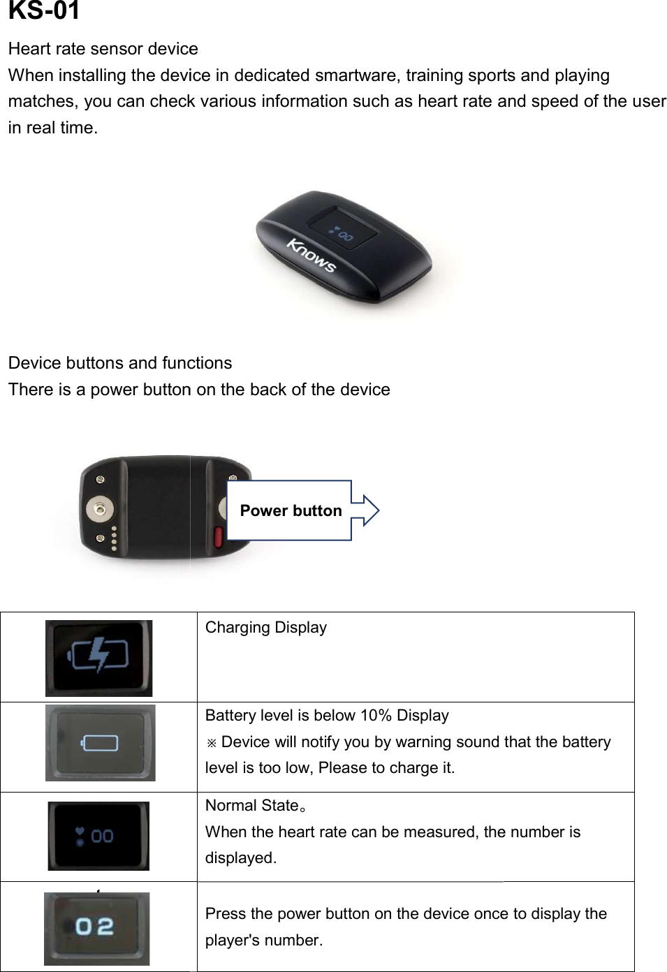 KS-01 Heart rate sensor deviceWhen installing the device in dedicated smartware, training sports and playing matches, you can check various information such as heart rate and speed of thin real time. Device buttons and functionsThere is a power button on the back of    t device When installing the device in dedicated smartware, training sports and playing matches, you can check various information such as heart rate and speed of th Device buttons and functions There is a power button on the back of the device Charging Display Battery level is below 10% Display ※Device will notify you by warning sound that the battery level is too low, Please to charge it. Normal State。 When the heart rate can be measured, the number is displayed. Press the power button on the device once to display the player's number. Power button When installing the device in dedicated smartware, training sports and playing matches, you can check various information such as heart rate and speed of the user    will notify you by warning sound that the battery When the heart rate can be measured, the number is Press the power button on the device once to display the 