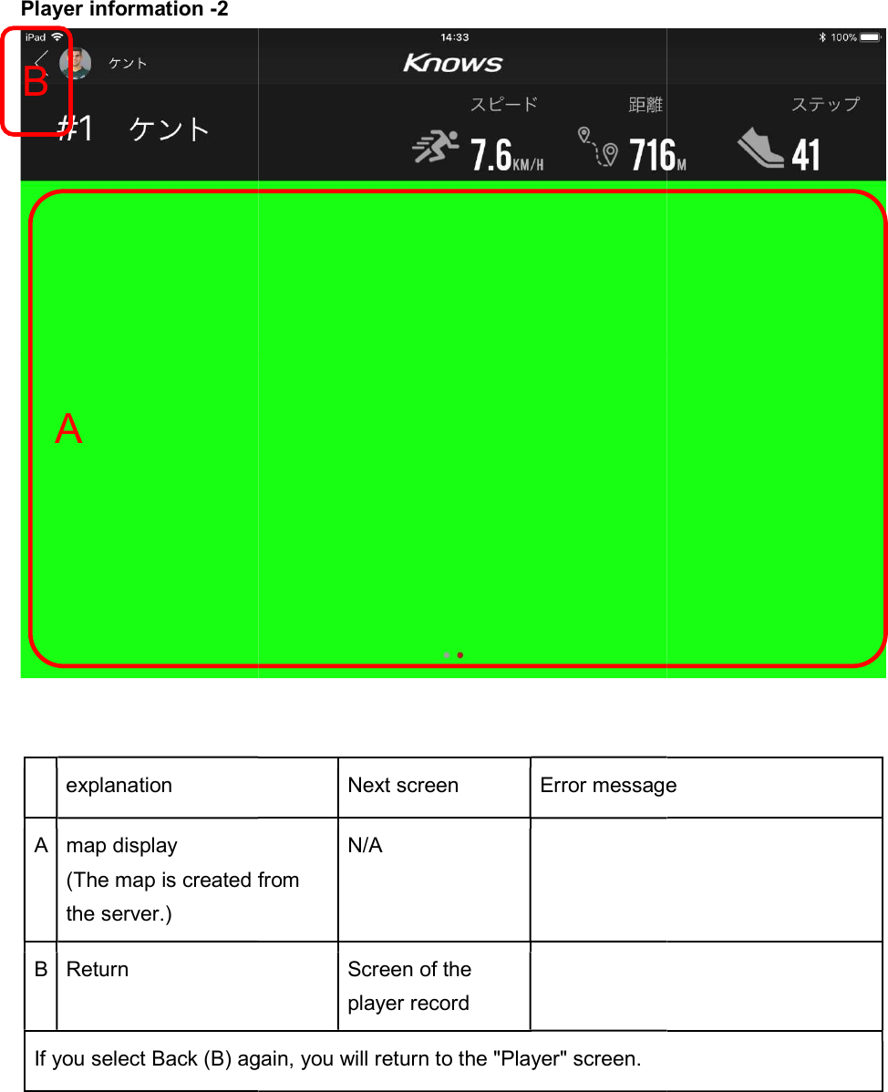 Player information -2    explanation A map display (The map is created from the server.) B Return If you select Back (B) again, you will return to the "Player" screen.  B A  Next screen Error message(The map is created from N/A   Screen of the player record  select Back (B) again, you will return to the "Player" screen.    Error message 