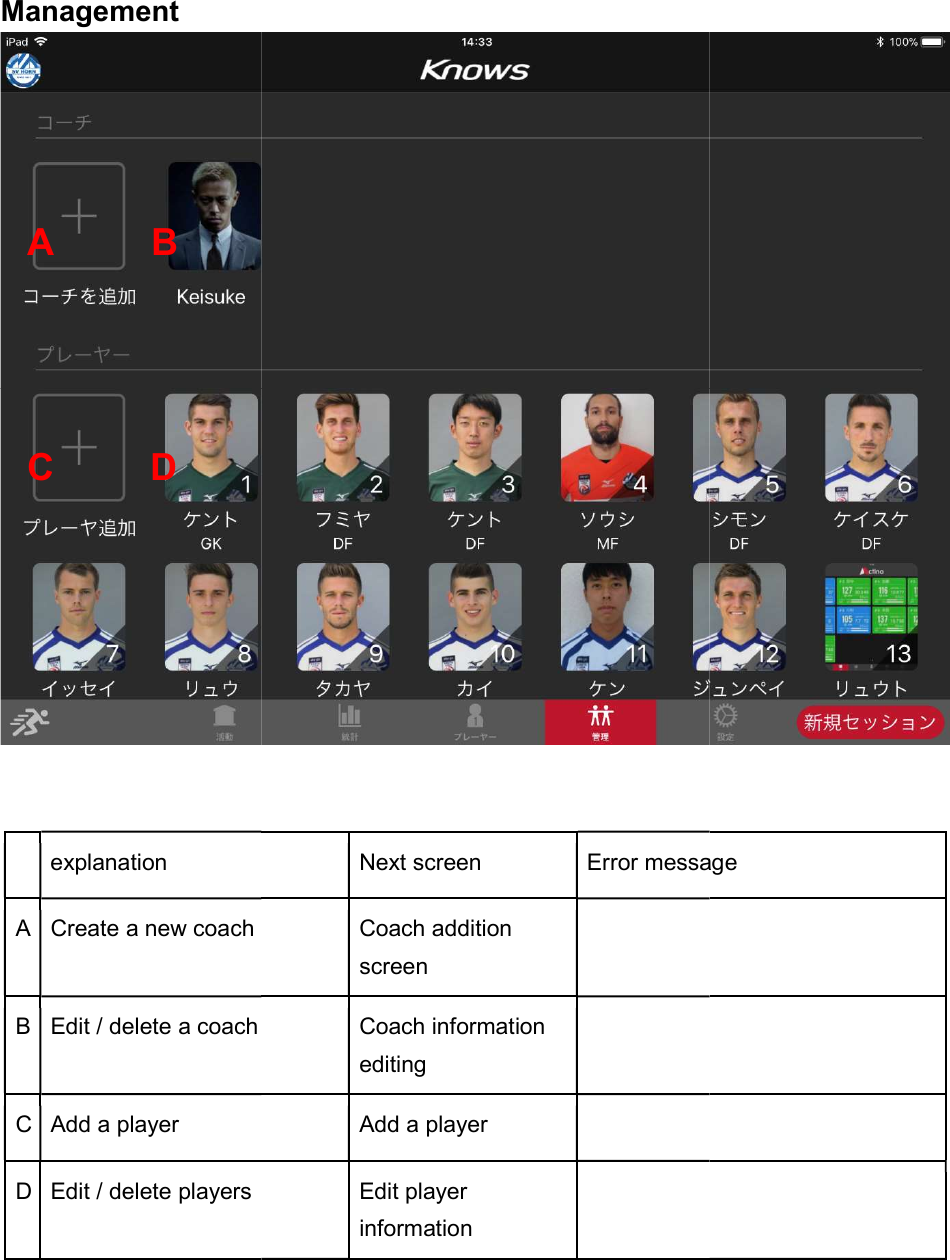 Management    explanation A Create a new coach B Edit / delete a coach C Add a player D Edit / delete players   A B C D  Next screen Error message Coach addition screen   Coach information editing  Add a player      Edit player information     Error message 