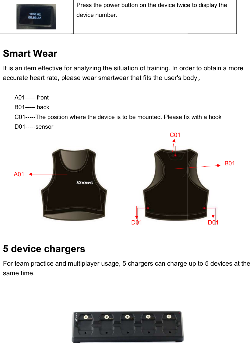   Smart Wear It is an item effective for analyzing the situation of training. In order to accurate heart rate, please wear smartwear that fits the user's body A01----- front B01----- back C01-----The position where the device is to be mounted. Please fix with a hookD01-----sensor  5 device chargersFor team practice and multiplayer usage, 5 chargers can charge up to 5 devices at the same time. A01 Press the power button on the device twice to display the device number. It is an item effective for analyzing the situation of training. In order to accurate heart rate, please wear smartwear that fits the user's bodyThe position where the device is to be mounted. Please fix with a hook device chargers For team practice and multiplayer usage, 5 chargers can charge up to 5 devices at the C01 D01 Press the power button on the device twice to display the It is an item effective for analyzing the situation of training. In order to obtain a more accurate heart rate, please wear smartwear that fits the user's body。 The position where the device is to be mounted. Please fix with a hook  For team practice and multiplayer usage, 5 chargers can charge up to 5 devices at the  D01 B01 