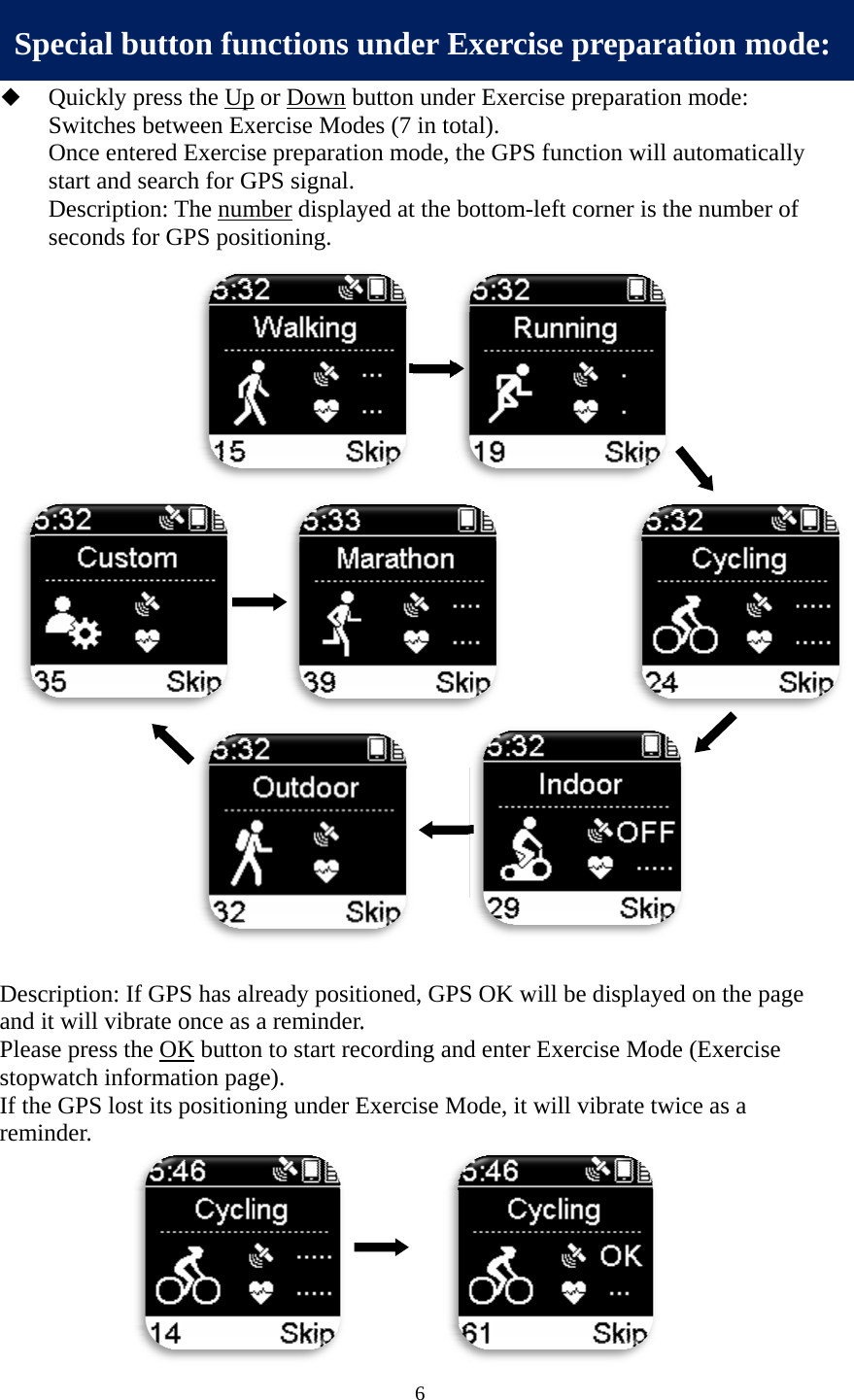                      Desand PleastopIf thremSpQuickly pSwitches bOnce entestart and sDescriptioseconds fo                     scription: If it will vibrase press thepwatch inforhe GPS lost minder. pecial bupress the Upbetween Exered Exercissearch for Gon: The numor GPS posi               fGPS has alate once as e OK buttonrmation pagits positionutton funp or Down bxercise Modse preparatioGPS signal. mber displayitioning.          lready posita reminder.n to start recge).  ning under E  nctions u6 button underdes (7 in totaon mode, th yed at the bo  tioned, GPS.  cording andExercise Mo      under Exr Exercise pal).  he GPS funcottom-left c  S OK will bed enter Exerode, it will vxercise ppreparation ction will aucorner is thee displayed rcise Mode vibrate twic preparatmode: utomaticallye number ofon the page(Exercise ce as a tion mody f e de: 