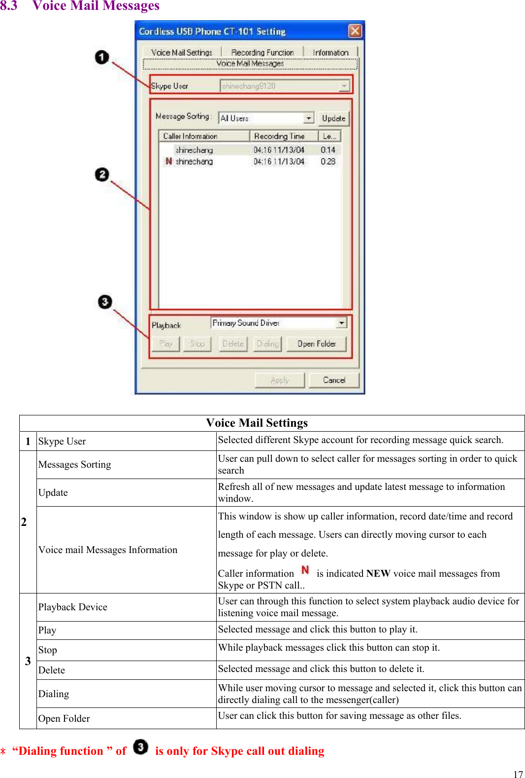 178.3  Voice Mail Messages                     Voice Mail Settings 1  Skype User  Selected different Skype account for recording message quick search. Messages Sorting  User can pull down to select caller for messages sorting in order to quick search Update  Refresh all of new messages and update latest message to information window. 2 Voice mail Messages Information This window is show up caller information, record date/time and record length of each message. Users can directly moving cursor to each message for play or delete. Caller information   is indicated NEW voice mail messages from Skype or PSTN call.. Playback Device  User can through this function to select system playback audio device for listening voice mail message. Play  Selected message and click this button to play it. Stop  While playback messages click this button can stop it. Delete  Selected message and click this button to delete it. Dialing  While user moving cursor to message and selected it, click this button can directly dialing call to the messenger(caller) 3 Open Folder  User can click this button for saving message as other files. ﹡“Dialing function ” of    is only for Skype call out dialing 