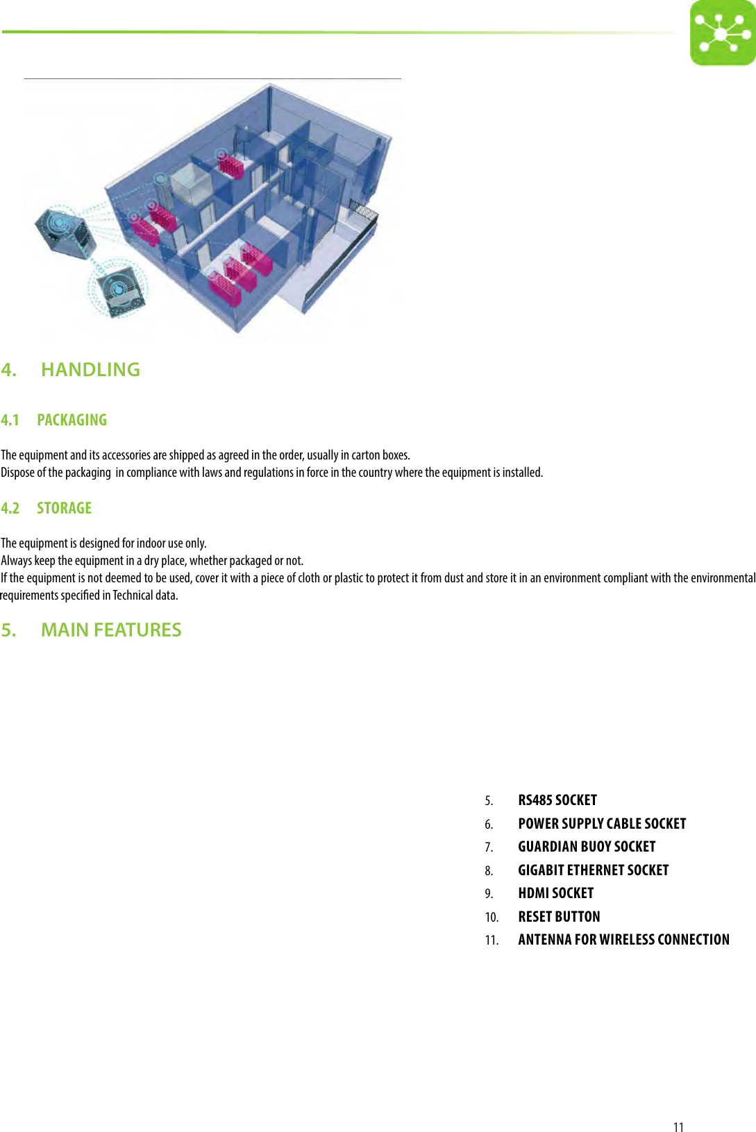 114.   HANDLING4.1  PACKAGINGThe equipment and its accessories are shipped as agreed in the order, usually in carton boxes.Dispose of the packaging  in compliance with laws and regulations in force in the country where the equipment is installed.4.2  STORAGEThe equipment is designed for indoor use only.Always keep the equipment in a dry place, whether packaged or not.If the equipment is not deemed to be used, cover it with a piece of cloth or plastic to protect it from dust and store it in an environment compliant with the environmental requirements specied in Technical data.5.   MAIN FEATURES5.  RS485 SOCKET6.  POWER SUPPLY CABLE SOCKET7.  GUARDIAN BUOY SOCKET8.  GIGABIT ETHERNET SOCKET9.  HDMI SOCKET10.  RESET BUTTON11.  ANTENNA FOR WIRELESS CONNECTION