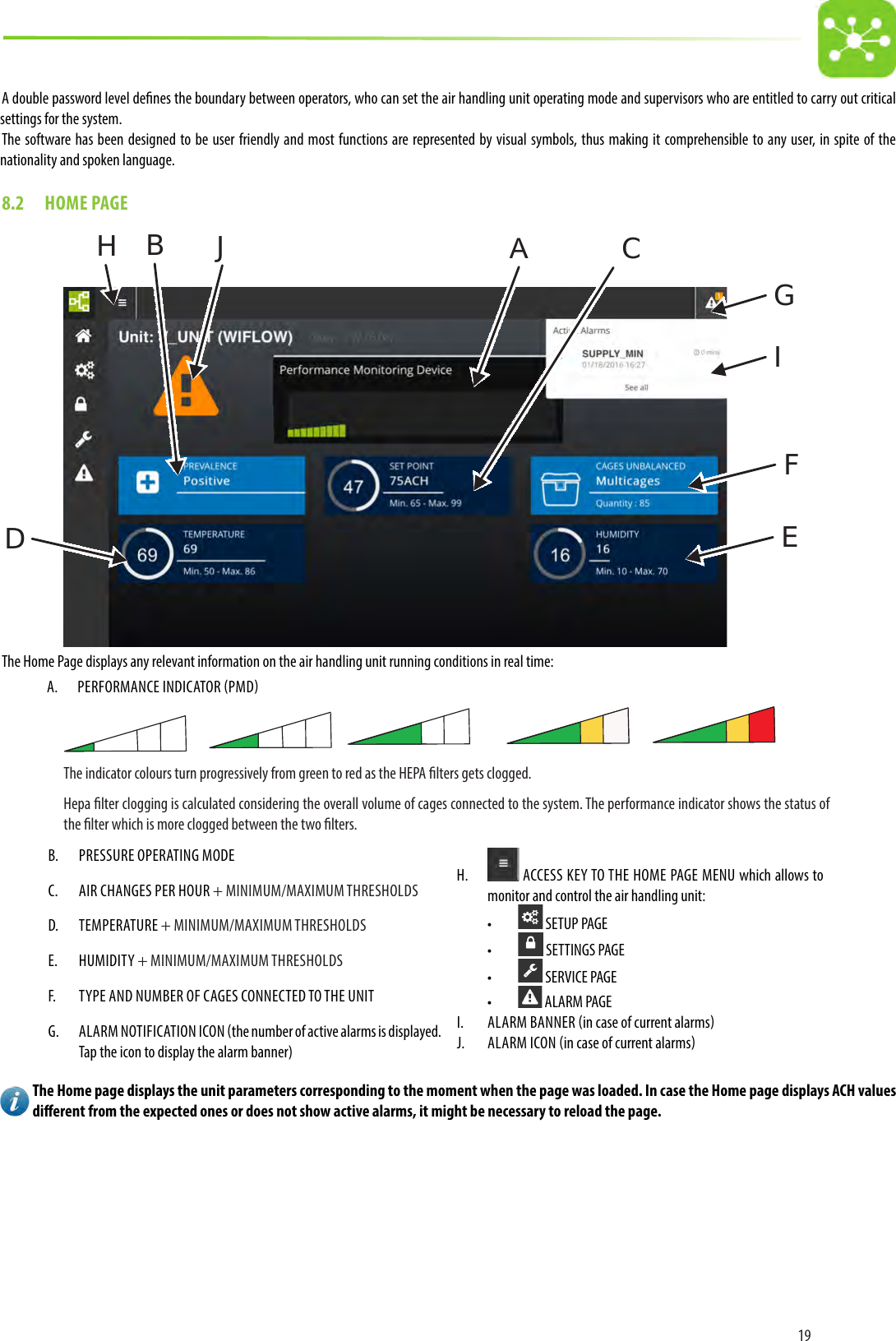 19A double password level denes the boundary between operators, who can set the air handling unit operating mode and supervisors who are entitled to carry out critical settings for the system.The software has been designed to be user friendly and most functions are represented by visual symbols, thus making it comprehensible to any user, in spite of the nationality and spoken language.8.2  HOME PAGEABCDEFHGIJThe Home Page displays any relevant information on the air handling unit running conditions in real time:A.  PERFORMANCE INDICATOR PMDThe indicator colours turn progressively from green to red as the HEPA lters gets clogged. Hepa lter clogging is calculated considering the overall volume of cages connected to the system. The performance indicator shows the status of the lter which is more clogged between the two lters.B.  PRESSURE OPERATING MODE C.  AIR CHANGES PER HOUR + MINIMUM/MAXIMUM THRESHOLDSD.  TEMPERATURE + MINIMUM/MAXIMUM THRESHOLDSE.  HUMIDITY + MINIMUM/MAXIMUM THRESHOLDSF.  TYPE AND NUMBER OF CAGES CONNECTED TO THE UNITG.  ALARM NOTIFICATION ICON the number of active alarms is displayed.  Tap the icon to display the alarm banner)H.   ACCESS KEY TO THE HOME PAGE MENU which allows to monitor and control the air handling unit:•   SETUP PAGE •   SETTINGS PAGE•   SERVICE PAGE•   ALARM PAGEI.  ALARM BANNER in case of current alarmsJ.  ALARM ICON in case of current alarmsThe Home page displays the unit parameters corresponding to the moment when the page was loaded. In case the Home page displays ACH values dierent from the expected ones or does not show active alarms, it might be necessary to reload the page.