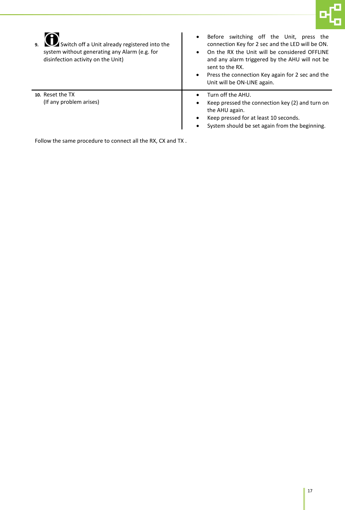      17 9.  Switch off a Unit already registered into the system without generating any Alarm (e.g. for disinfection activity on the Unit) &bull; Before switching off the Unit, press the connection Key for 2 sec and the LED will be ON. &bull; On the RX the Unit will be considered OFFLINE and any alarm triggered by the AHU will not be sent to the RX. &bull; Press the connection Key again for 2 sec and the Unit will be ON-LINE again. 10. Reset the TX (If any problem arises) &bull; Turn off the AHU. &bull; Keep pressed the connection key (2) and turn on the AHU again. &bull; Keep pressed for at least 10 seconds. &bull; System should be set again from the beginning.  Follow the same procedure to connect all the RX, CX and TX .  