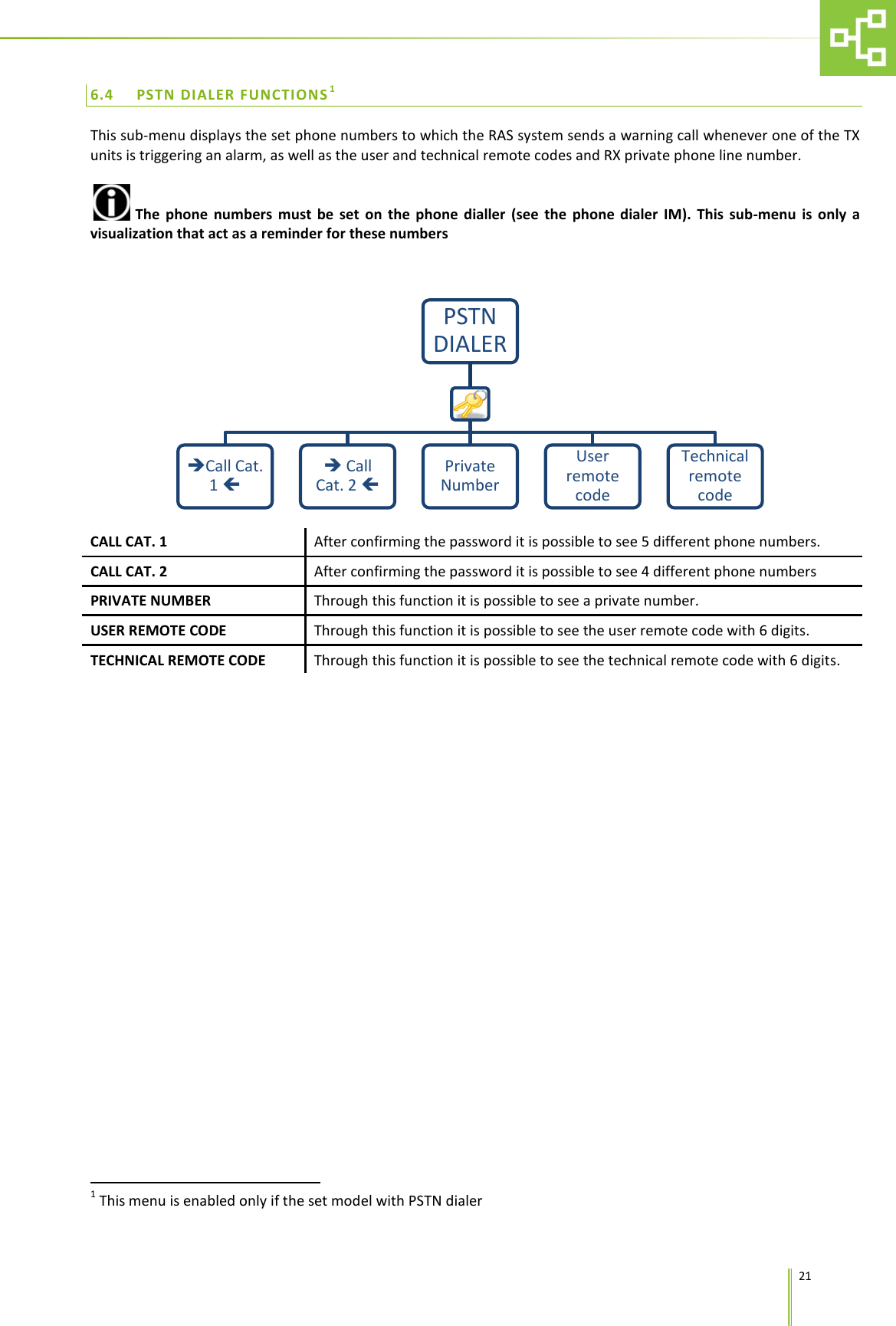     21 6.4 PSTN DIALER FUNCTIONS1 This sub-menu displays the set phone numbers to which the RAS system sends a warning call whenever one of the TX units is triggering an alarm, as well as the user and technical remote codes and RX private phone line number.  The phone numbers must be set on the phone dialler (see the phone dialer IM). This sub-menu is only a visualization that act as a reminder for these numbers   CALL CAT. 1  After confirming the password it is possible to see 5 different phone numbers. CALL CAT. 2 After confirming the password it is possible to see 4 different phone numbers  PRIVATE NUMBER Through this function it is possible to see a private number. USER REMOTE CODE Through this function it is possible to see the user remote code with 6 digits. TECHNICAL REMOTE CODE Through this function it is possible to see the technical remote code with 6 digits.                                                                  1 This menu is enabled only if the set model with PSTN dialer PSTN DIALER Call Cat. 1   Call Cat. 2  Private Number User remote code Technical remote code 