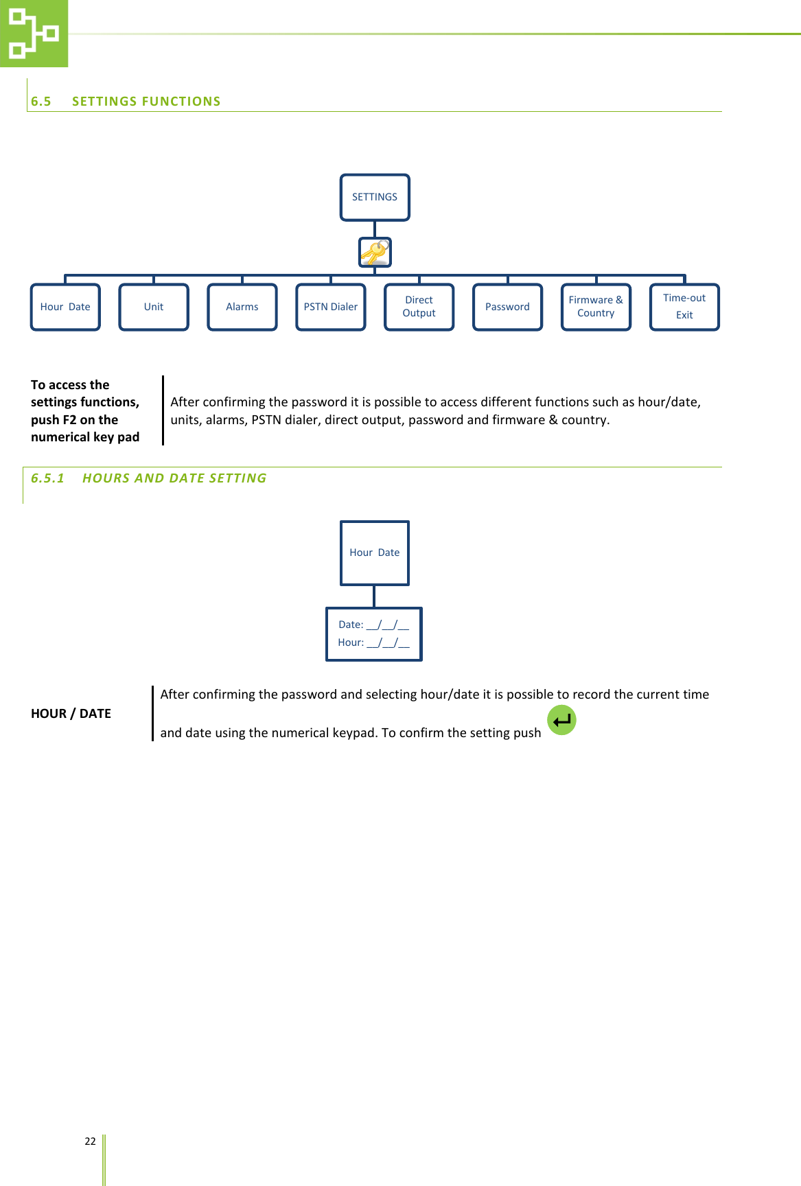    22   6.5 SETTINGS FUNCTIONS  To access the settings functions, push F2 on the numerical key pad After confirming the password it is possible to access different functions such as hour/date, units, alarms, PSTN dialer, direct output, password and firmware &amp; country. 6.5.1 HOURS AND DATE SETTING  HOUR / DATE After confirming the password and selecting hour/date it is possible to record the current time and date using the numerical keypad. To confirm the setting push   SETTINGS Hour  Date Unit Alarms PSTN Dialer Direct Output Password Firmware &amp; Country Time-out Exit Hour  Date Date: __/__/__ Hour: __/__/__  