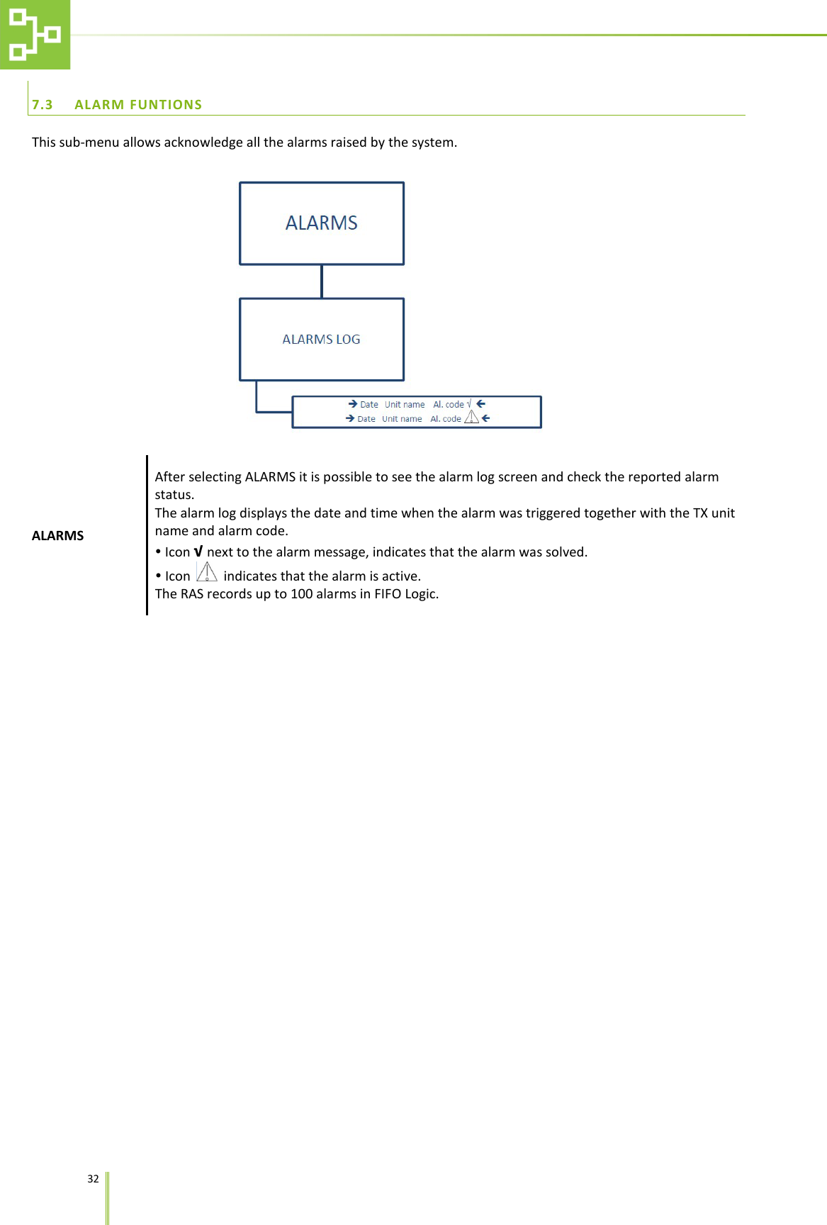    32   7.3 ALARM FUNTIONS This sub-menu allows acknowledge all the alarms raised by the system.  ALARMS After selecting ALARMS it is possible to see the alarm log screen and check the reported alarm status. The alarm log displays the date and time when the alarm was triggered together with the TX unit name and alarm code.  Icon &radic; next to the alarm message, indicates that the alarm was solved.  Icon    indicates that the alarm is active. The RAS records up to 100 alarms in FIFO Logic. 