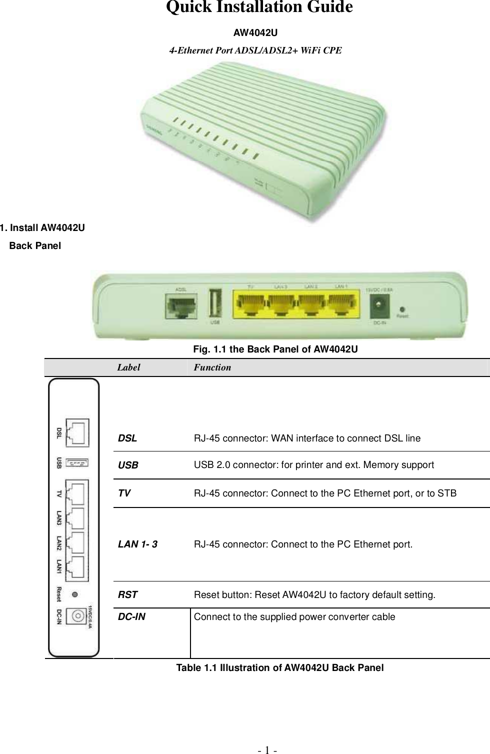 - 1 -Quick Installation GuideAW4042U 4-Ethernet Port ADSL/ADSL2+ WiFi CPE1. Install AW4042U  Back Panel Fig. 1.1 the Back Panel of AW4042U Label FunctionDSL RJ-45 connector: WAN interface to connect DSL line USB USB 2.0 connector: for printer and ext. Memory support TV RJ-45 connector: Connect to the PC Ethernet port, or to STB LAN 1- 3  RJ-45 connector: Connect to the PC Ethernet port. RST Reset button: Reset AW4042U to factory default setting. DC-IN  Connect to the supplied power converter cable Table 1.1 Illustration of AW4042U Back Panel 