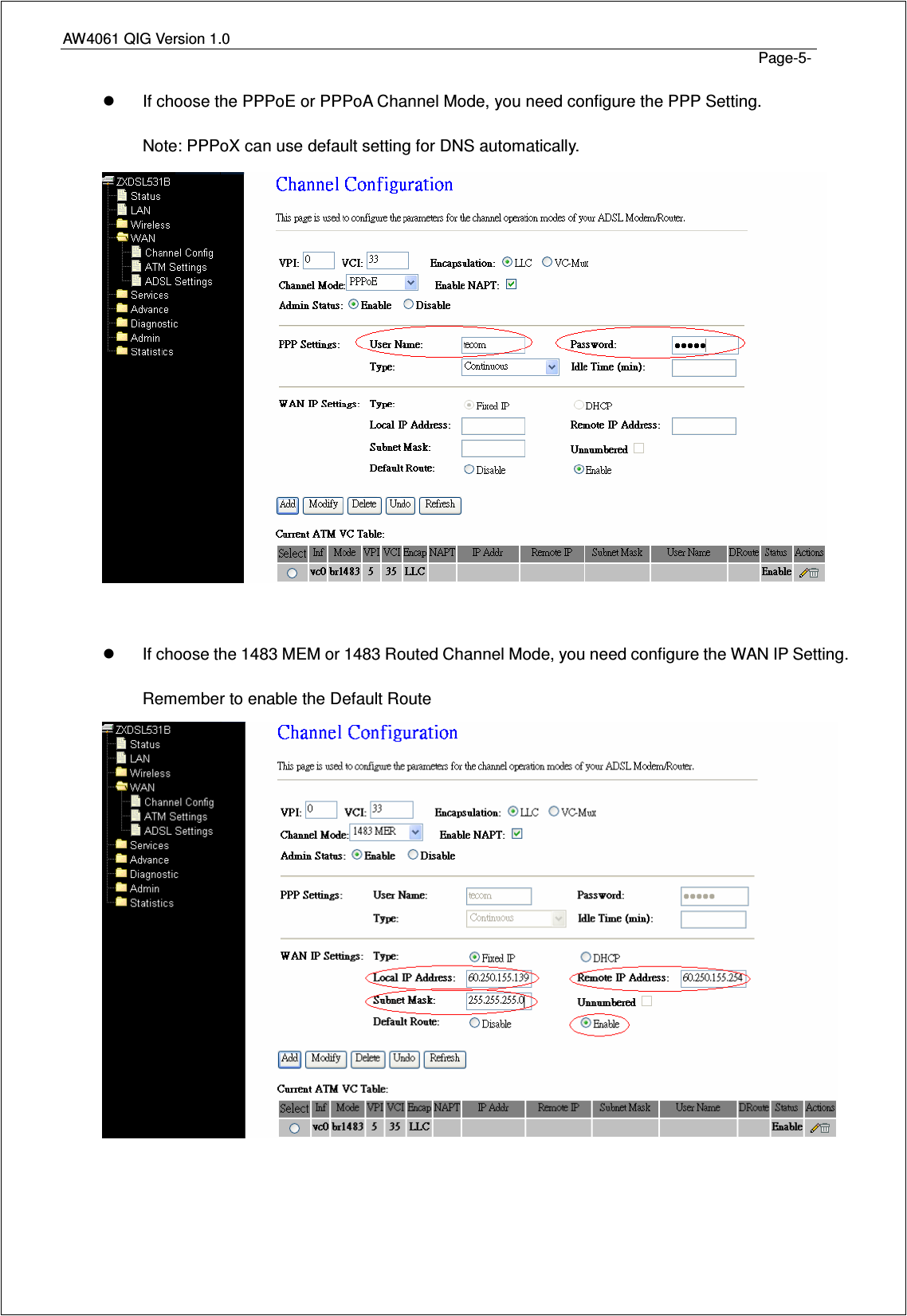 AW4061 QIG Version 1.0                                                                                                                                                                                                                                 Page-5-   If choose the PPPoE or PPPoA Channel Mode, you need configure the PPP Setting. Note: PPPoX can use default setting for DNS automatically.     If choose the 1483 MEM or 1483 Routed Channel Mode, you need configure the WAN IP Setting. Remember to enable the Default Route      