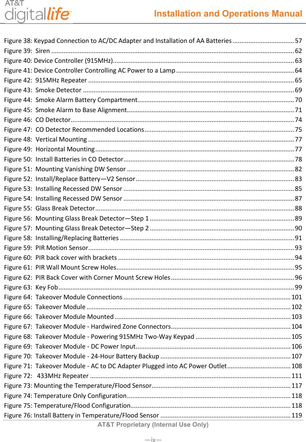  Installation and Operations Manual  AT&amp;T Proprietary (Internal Use Only)       —ix— Figure 38: Keypad Connection to AC/DC Adapter and Installation of AA Batteries ................................... 57 Figure 39:  Siren .......................................................................................................................................... 62 Figure 40: Device Controller (915MHz)....................................................................................................... 63 Figure 41: Device Controller Controlling AC Power to a Lamp ................................................................... 64 Figure 42:  915MHz Repeater ..................................................................................................................... 65 Figure 43:  Smoke Detector ........................................................................................................................ 69 Figure 44:  Smoke Alarm Battery Compartment ......................................................................................... 70 Figure 45:  Smoke Alarm to Base Alignment ............................................................................................... 71 Figure 46:  CO Detector ............................................................................................................................... 74 Figure 47:  CO Detector Recommended Locations ..................................................................................... 75 Figure 48:  Vertical Mounting ..................................................................................................................... 77 Figure 49:  Horizontal Mounting ................................................................................................................. 77 Figure 50:  Install Batteries in CO Detector ................................................................................................. 78 Figure 51:  Mounting Vanishing DW Sensor ............................................................................................... 82 Figure 52:  Install/Replace Battery—V2 Sensor .......................................................................................... 83 Figure 53:  Installing Recessed DW Sensor ................................................................................................. 85 Figure 54:  Installing Recessed DW Sensor ................................................................................................. 87 Figure 55:  Glass Break Detector ................................................................................................................. 88 Figure 56:  Mounting Glass Break Detector—Step 1 .................................................................................. 89 Figure 57:  Mounting Glass Break Detector—Step 2 .................................................................................. 90 Figure 58:  Installing/Replacing Batteries ................................................................................................... 91 Figure 59:  PIR Motion Sensor ..................................................................................................................... 93 Figure 60:  PIR back cover with brackets .................................................................................................... 94 Figure 61:  PIR Wall Mount Screw Holes ..................................................................................................... 95 Figure 62:  PIR Back Cover with Corner Mount Screw Holes ...................................................................... 96 Figure 63:  Key Fob ...................................................................................................................................... 99 Figure 64:  Takeover Module Connections ............................................................................................... 101 Figure 65:  Takeover Module .................................................................................................................... 102 Figure 66:  Takeover Module Mounted .................................................................................................... 103 Figure 67:  Takeover Module - Hardwired Zone Connectors .................................................................... 104 Figure 68:  Takeover Module - Powering 915MHz Two-Way Keypad ...................................................... 105 Figure 69:  Takeover Module - DC Power Input ........................................................................................ 106 Figure 70:  Takeover Module - 24-Hour Battery Backup .......................................................................... 107 Figure 71:  Takeover Module - AC to DC Adapter Plugged into AC Power Outlet .................................... 108 Figure 72:   433MHz Repeater .................................................................................................................. 111 Figure 73: Mounting the Temperature/Flood Sensor ............................................................................... 117 Figure 74: Temperature Only Configuration ............................................................................................. 118 Figure 75: Temperature/Flood Configuration........................................................................................... 118 Figure 76: Install Battery in Temperature/Flood Sensor .......................................................................... 119 