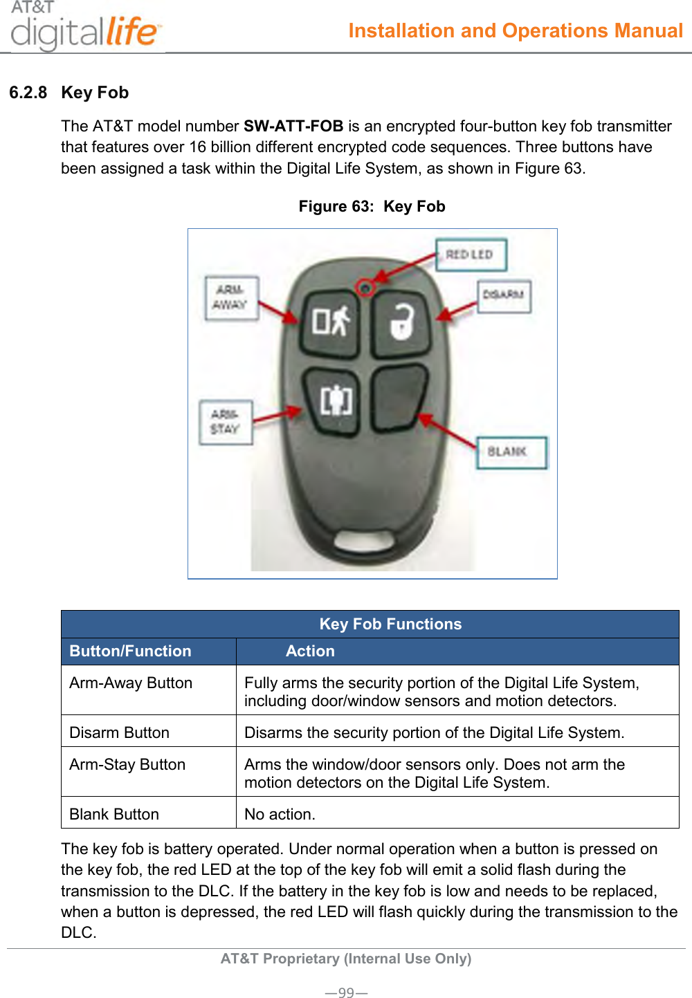  Installation and Operations Manual  AT&amp;T Proprietary (Internal Use Only) —99— 6.2.8  Key Fob The AT&amp;T model number SW-ATT-FOB is an encrypted four-button key fob transmitter that features over 16 billion different encrypted code sequences. Three buttons have been assigned a task within the Digital Life System, as shown in Figure 63. Figure 63:  Key Fob  Key Fob Functions Button/Function Action Arm-Away Button Fully arms the security portion of the Digital Life System, including door/window sensors and motion detectors. Disarm Button Disarms the security portion of the Digital Life System. Arm-Stay Button Arms the window/door sensors only. Does not arm the motion detectors on the Digital Life System.  Blank Button No action. The key fob is battery operated. Under normal operation when a button is pressed on the key fob, the red LED at the top of the key fob will emit a solid flash during the transmission to the DLC. If the battery in the key fob is low and needs to be replaced, when a button is depressed, the red LED will flash quickly during the transmission to the DLC. 