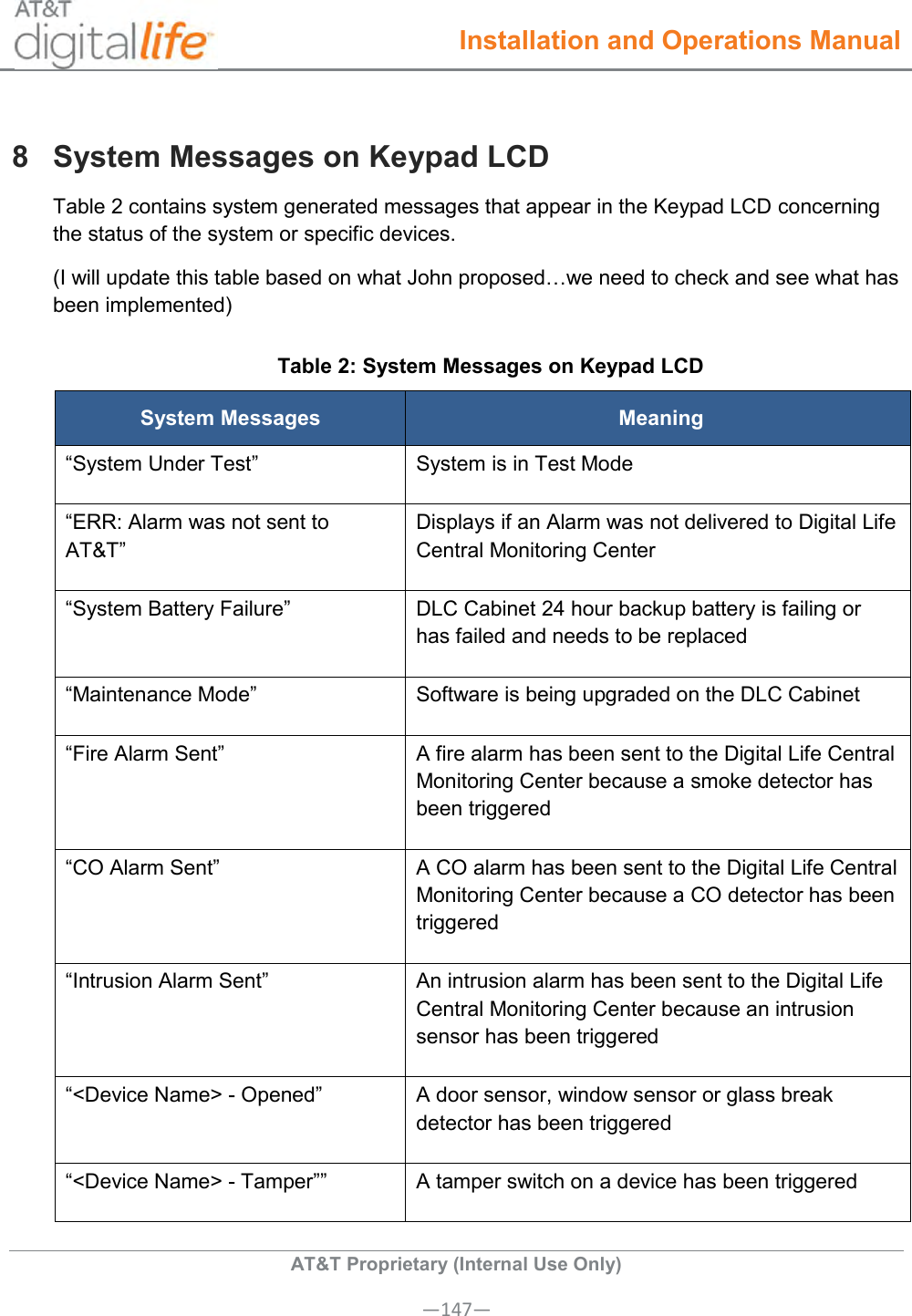  Installation and Operations Manual  AT&amp;T Proprietary (Internal Use Only) —147— 8  System Messages on Keypad LCD Table 2 contains system generated messages that appear in the Keypad LCD concerning the status of the system or specific devices. (I will update this table based on what John proposed…we need to check and see what has been implemented) Table 2: System Messages on Keypad LCD System Messages Meaning “System Under Test” System is in Test Mode “ERR: Alarm was not sent to AT&amp;T” Displays if an Alarm was not delivered to Digital Life Central Monitoring Center “System Battery Failure”  DLC Cabinet 24 hour backup battery is failing or has failed and needs to be replaced “Maintenance Mode”  Software is being upgraded on the DLC Cabinet “Fire Alarm Sent”  A fire alarm has been sent to the Digital Life Central Monitoring Center because a smoke detector has been triggered “CO Alarm Sent”  A CO alarm has been sent to the Digital Life Central Monitoring Center because a CO detector has been triggered “Intrusion Alarm Sent”  An intrusion alarm has been sent to the Digital Life Central Monitoring Center because an intrusion sensor has been triggered “&lt;Device Name&gt; - Opened” A door sensor, window sensor or glass break detector has been triggered “&lt;Device Name&gt; - Tamper”” A tamper switch on a device has been triggered 