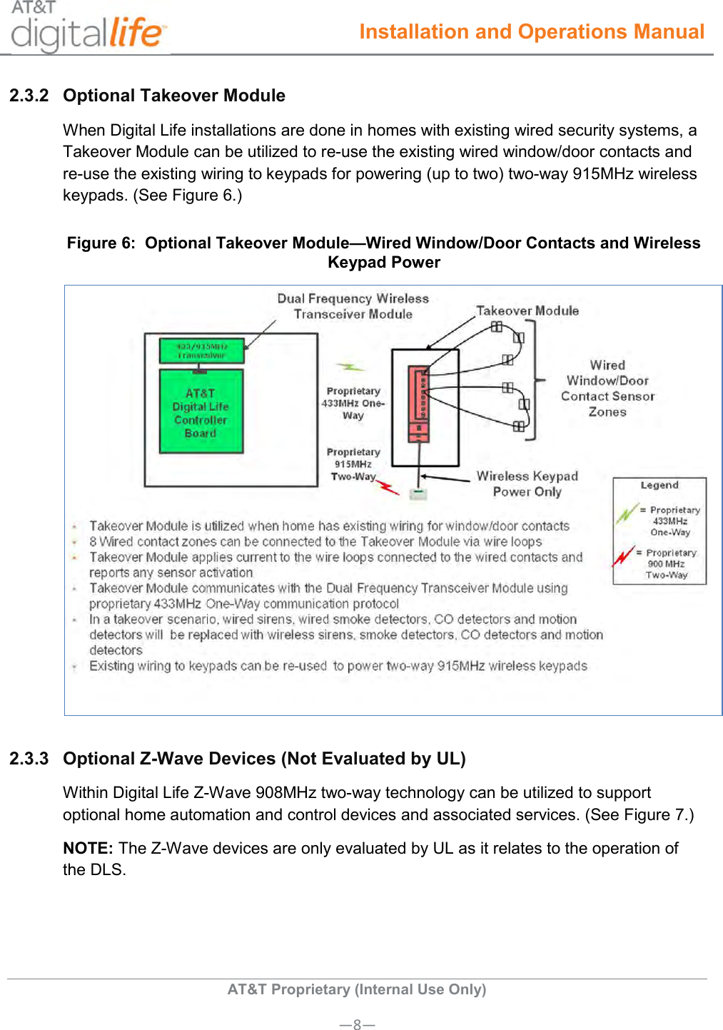  Installation and Operations Manual  AT&amp;T Proprietary (Internal Use Only) —8— 2.3.2  Optional Takeover Module  When Digital Life installations are done in homes with existing wired security systems, a Takeover Module can be utilized to re-use the existing wired window/door contacts and re-use the existing wiring to keypads for powering (up to two) two-way 915MHz wireless keypads. (See Figure 6.) Figure 6:  Optional Takeover Module—Wired Window/Door Contacts and Wireless Keypad Power  2.3.3  Optional Z-Wave Devices (Not Evaluated by UL) Within Digital Life Z-Wave 908MHz two-way technology can be utilized to support optional home automation and control devices and associated services. (See Figure 7.)  NOTE: The Z-Wave devices are only evaluated by UL as it relates to the operation of the DLS. 