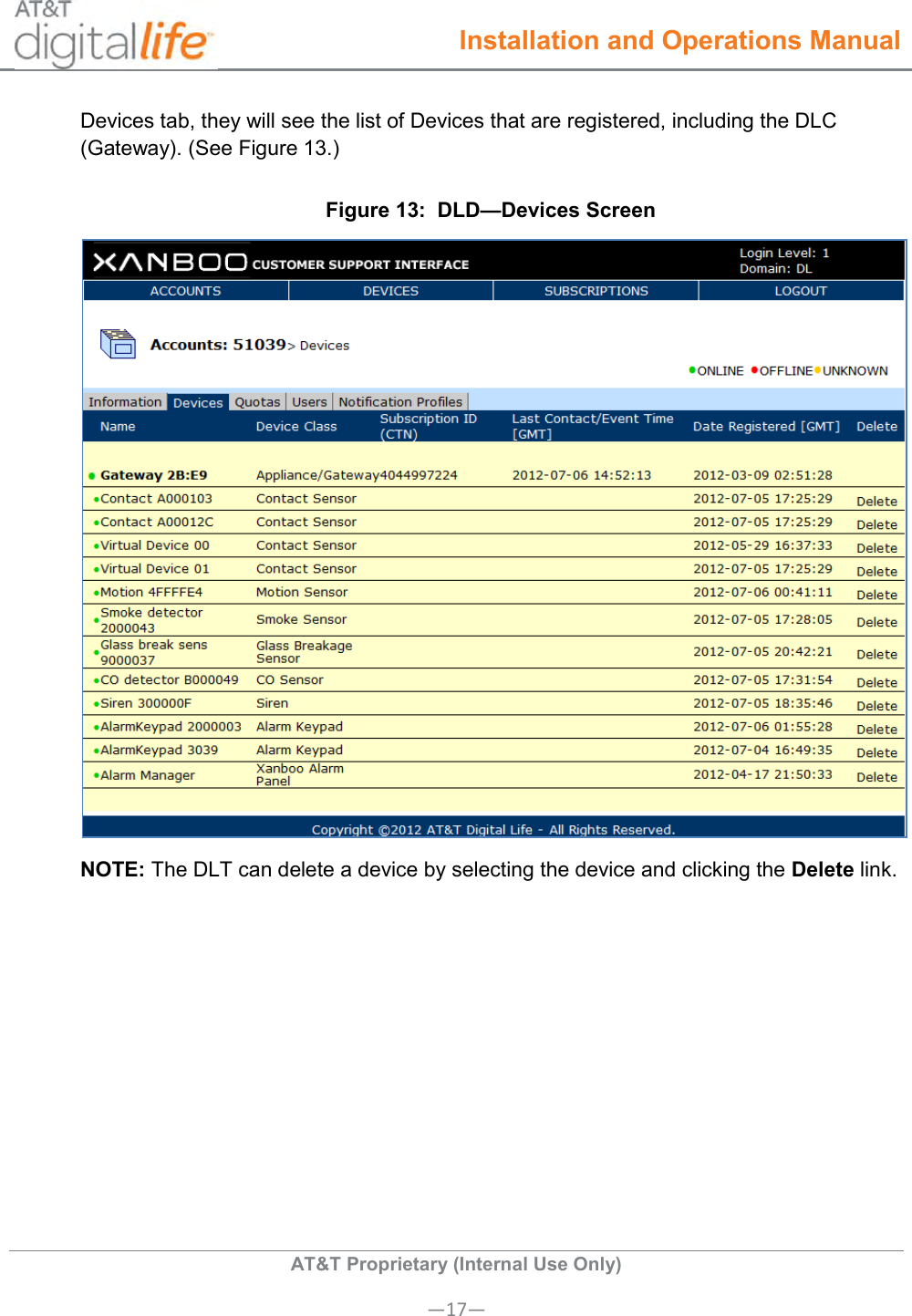  Installation and Operations Manual  AT&amp;T Proprietary (Internal Use Only) —17— Devices tab, they will see the list of Devices that are registered, including the DLC (Gateway). (See Figure 13.) Figure 13:  DLD—Devices Screen  NOTE: The DLT can delete a device by selecting the device and clicking the Delete link. 