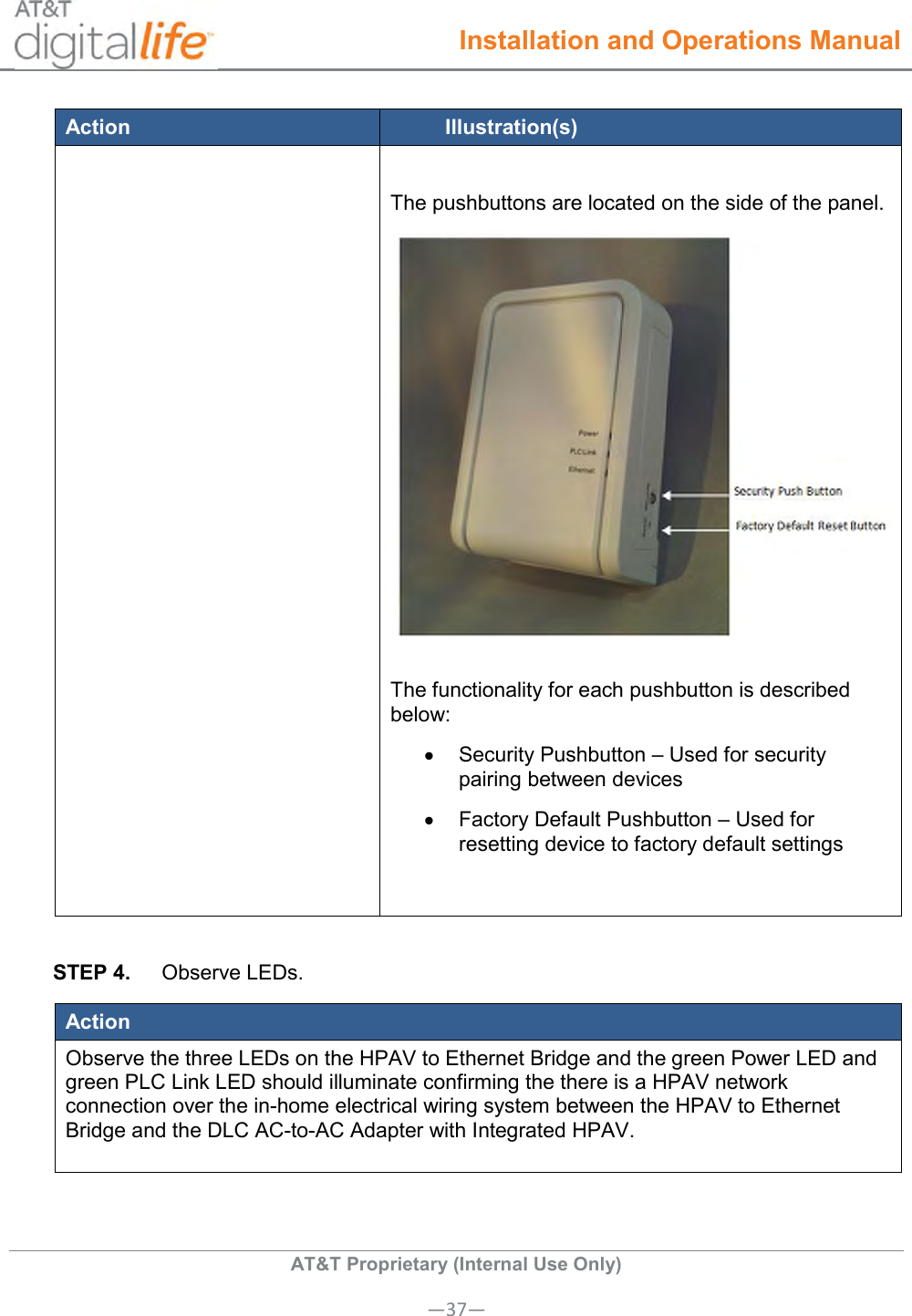  Installation and Operations Manual  AT&amp;T Proprietary (Internal Use Only) —37— Action Illustration(s)  The pushbuttons are located on the side of the panel.  The functionality for each pushbutton is described below:   Security Pushbutton – Used for security pairing between devices   Factory Default Pushbutton – Used for resetting device to factory default settings   STEP 4.  Observe LEDs. Action Observe the three LEDs on the HPAV to Ethernet Bridge and the green Power LED and green PLC Link LED should illuminate confirming the there is a HPAV network connection over the in-home electrical wiring system between the HPAV to Ethernet Bridge and the DLC AC-to-AC Adapter with Integrated HPAV.   