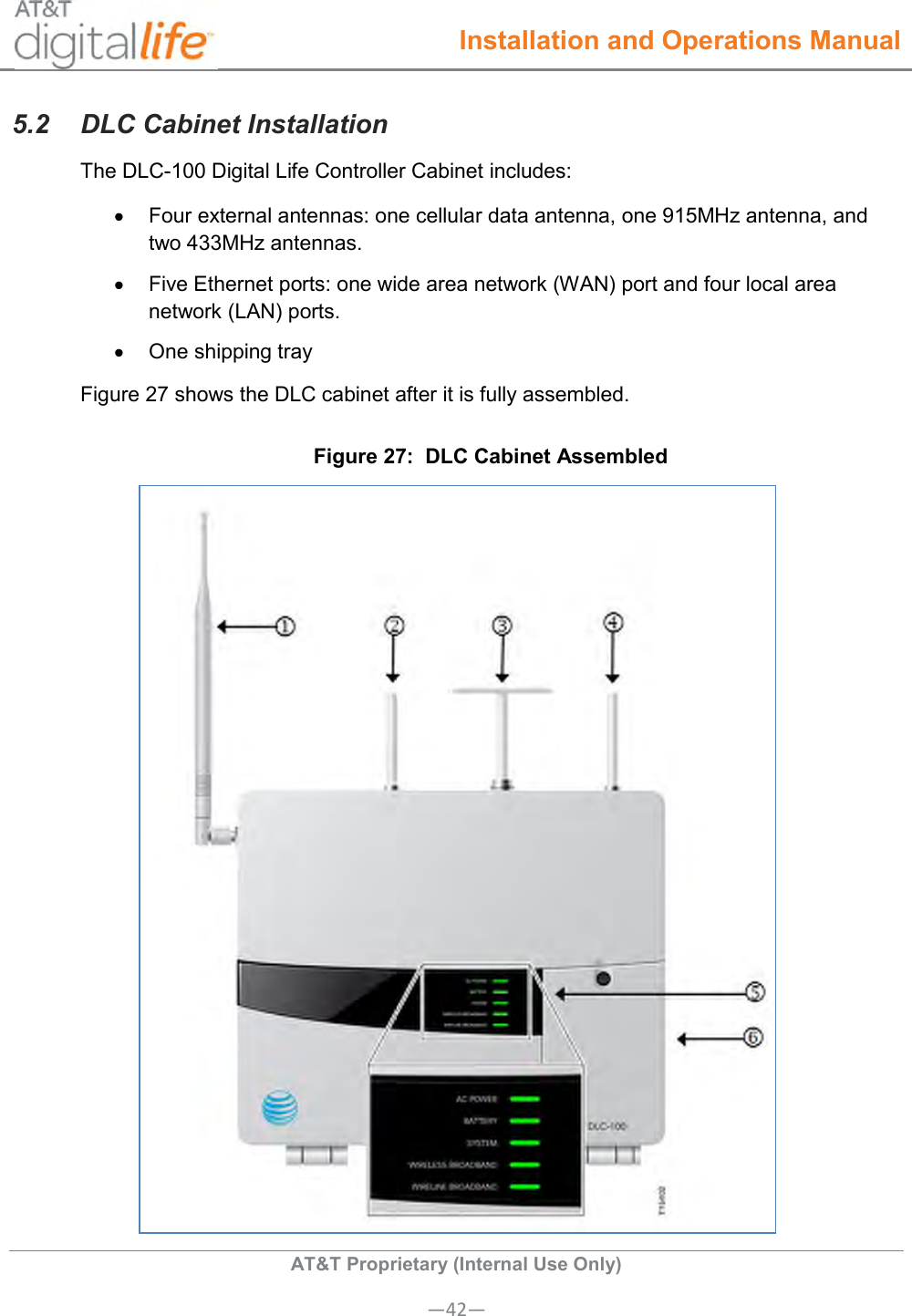  Installation and Operations Manual  AT&amp;T Proprietary (Internal Use Only) —42— 5.2  DLC Cabinet Installation The DLC-100 Digital Life Controller Cabinet includes:   Four external antennas: one cellular data antenna, one 915MHz antenna, and two 433MHz antennas.    Five Ethernet ports: one wide area network (WAN) port and four local area network (LAN) ports.   One shipping tray Figure 27 shows the DLC cabinet after it is fully assembled. Figure 27:  DLC Cabinet Assembled  