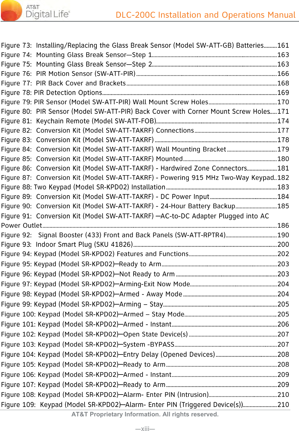   AT&amp;T Proprietary Information. All rights reserved.                   ─    ─ ─ ─ ─ ─ ─ ─ ─ ─ ─ ─ ─ ─ ─ ─ 