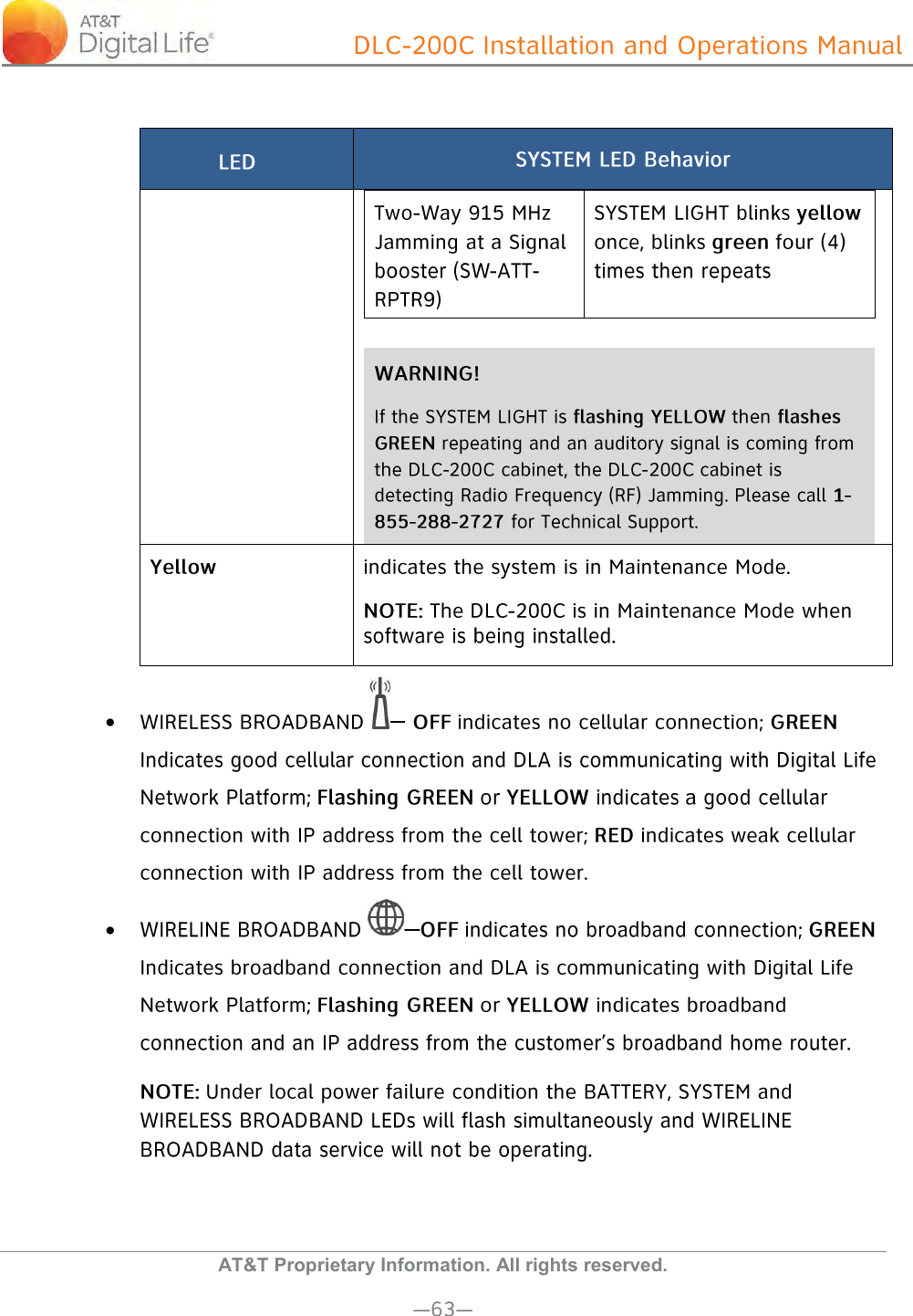   AT&amp;T Proprietary Information. All rights reserved.   ─  ─