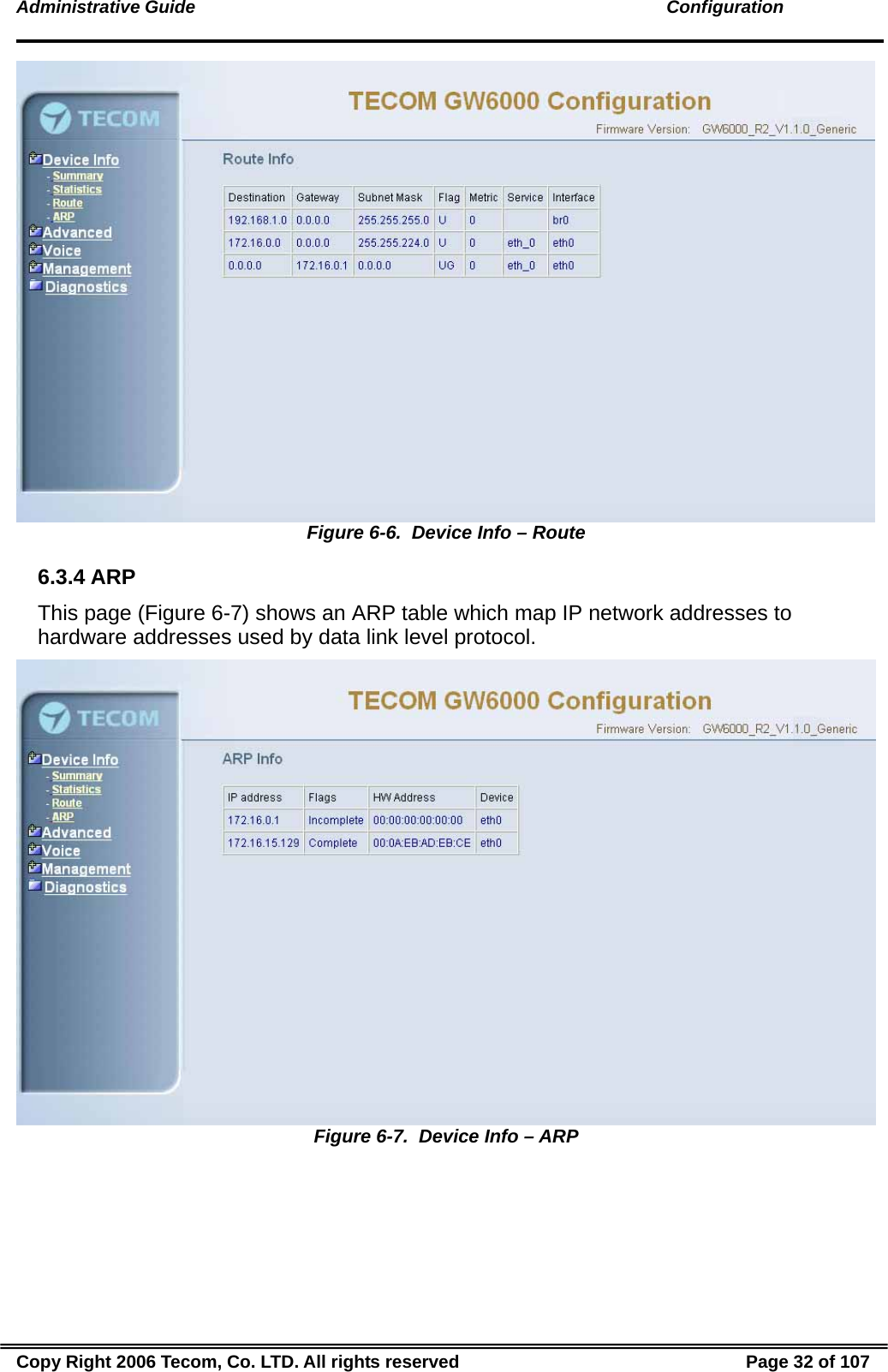 Administrative Guide                                                                                               Configuration  Figure 6-6.  Device Info – Route 6.3.4 ARP This page (Figure 6-7) shows an ARP table which map IP network addresses to hardware addresses used by data link level protocol.  Figure 6-7.  Device Info – ARP Copy Right 2006 Tecom, Co. LTD. All rights reserved  Page 32 of 107 
