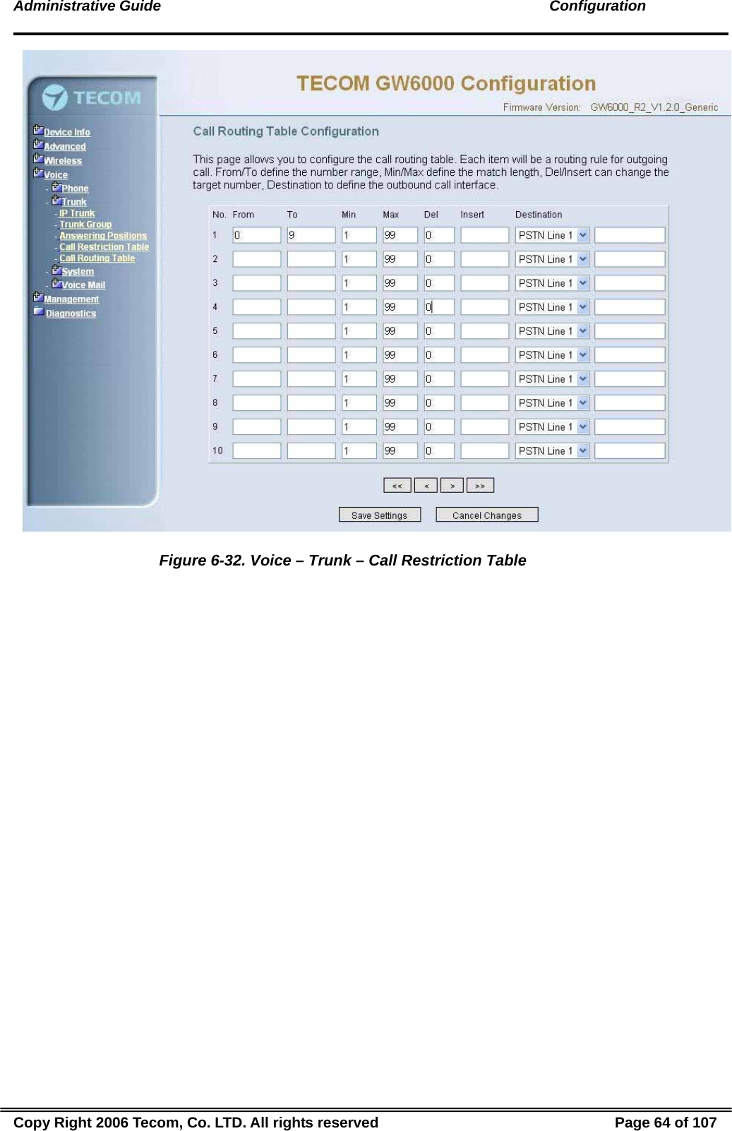 Administrative Guide                                                                                               Configuration    Figure 6-32. Voice – Trunk – Call Restriction Table Copy Right 2006 Tecom, Co. LTD. All rights reserved  Page 64 of 107 
